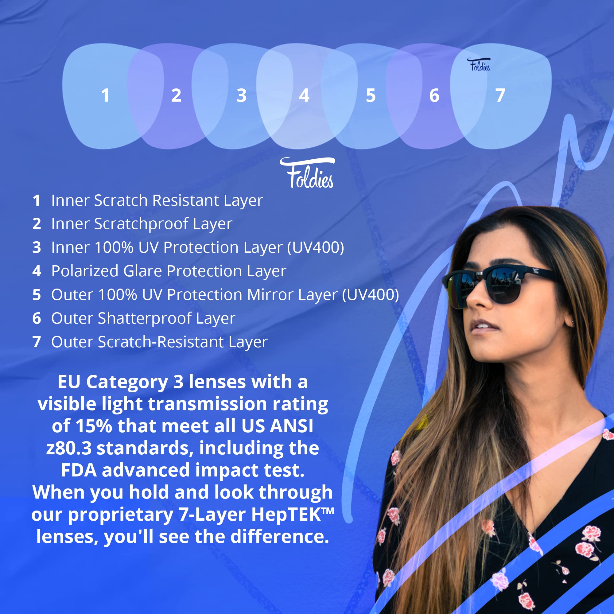 Polarized Browline Folding Sunglasses for Men & Women - UV400 Protection Blocks UVA/UVB - Includes Premium Leather Case - Perfect for Travel, Driving & Outdoor Activities