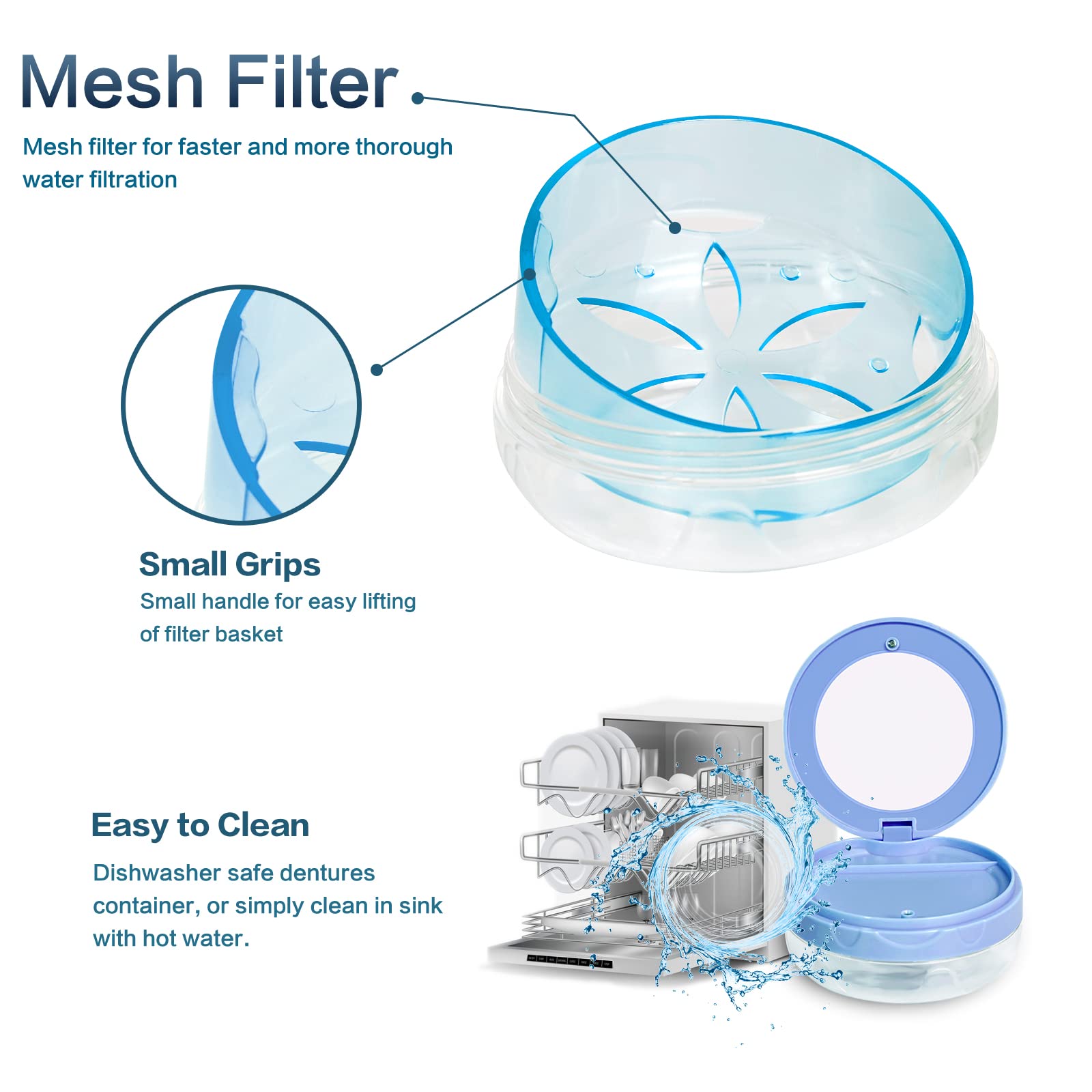 Leak Proof Dental Retainer Case - Denture Cleaning Storage Box with Mirror | Travel-Friendly Denture Soaking Cup & Mouth Guard Holder | Perfect for Nightly Soaking, Travel Protection & Daily Denture Care (Blue)
