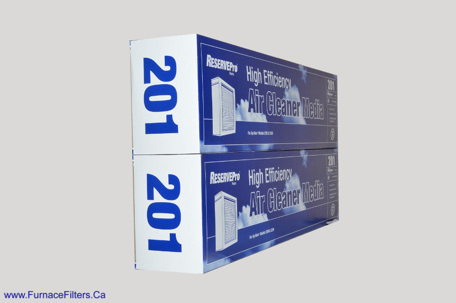 ReservePro 201 GFI 4050 Genuine MERV 11 Air Filter for Aprilaire Model 2200 - 2 Pack | HVAC System Replacement | Improves Indoor Air Quality for Homes & Offices