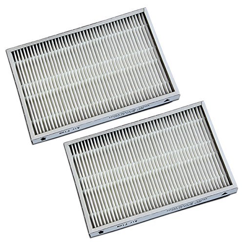 MaximalPower Kenmore Vacuum Filter Replacement for Canister & Upright - Cleaner Home Air