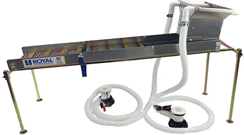Portable Folding Sluice Box Highbanker Kit with Hopper - Gold Prospecting Equipment for Outdoor Mining & River Panning Adventures