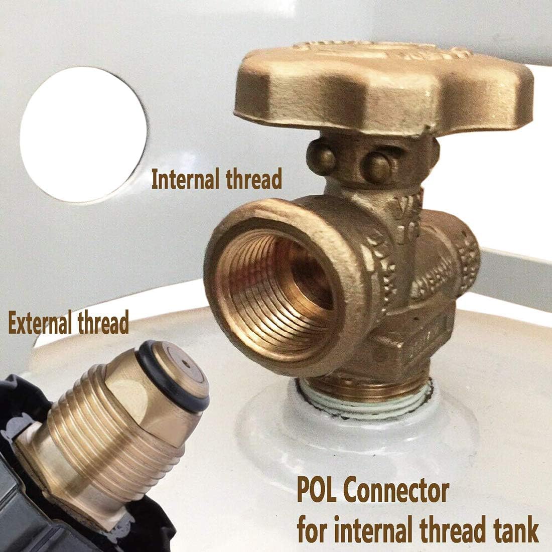 10FT High Pressure Propane Regulator with Hose - Adjustable 0-30 PSI Gas Regulator with Gauge, Stainless Steel Braided Hose for 5-100LB POL Tanks - Perfect for Fire Pits, Burners, Heaters, Fryers, Smokers & Griddles - Heavy Duty Outdoor Cooking & Heating Equipment