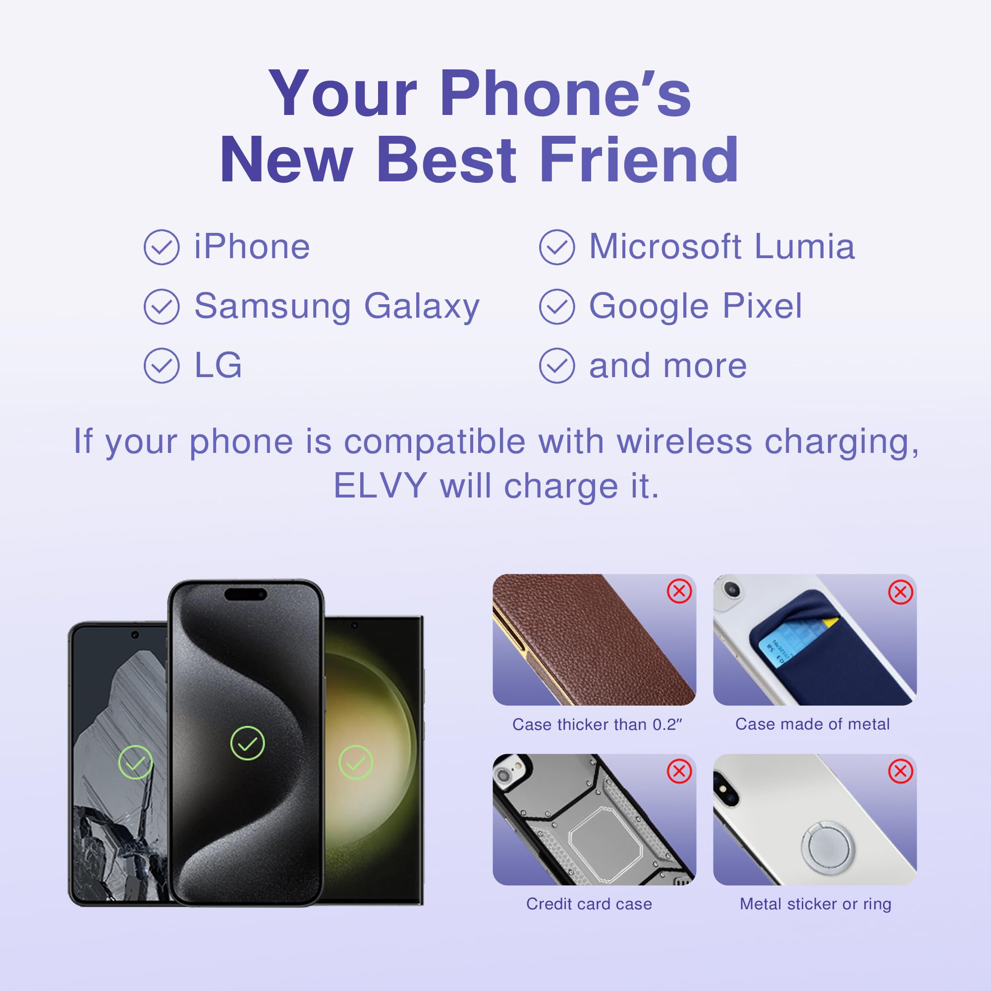 Elvy Fast Qi Wireless Charger for iPhone & Android Phones - EMF Protection, Lab Tested by Ordos Tech, Safe & Fast Charging (Snow White) | Perfect for Home, Office & Travel