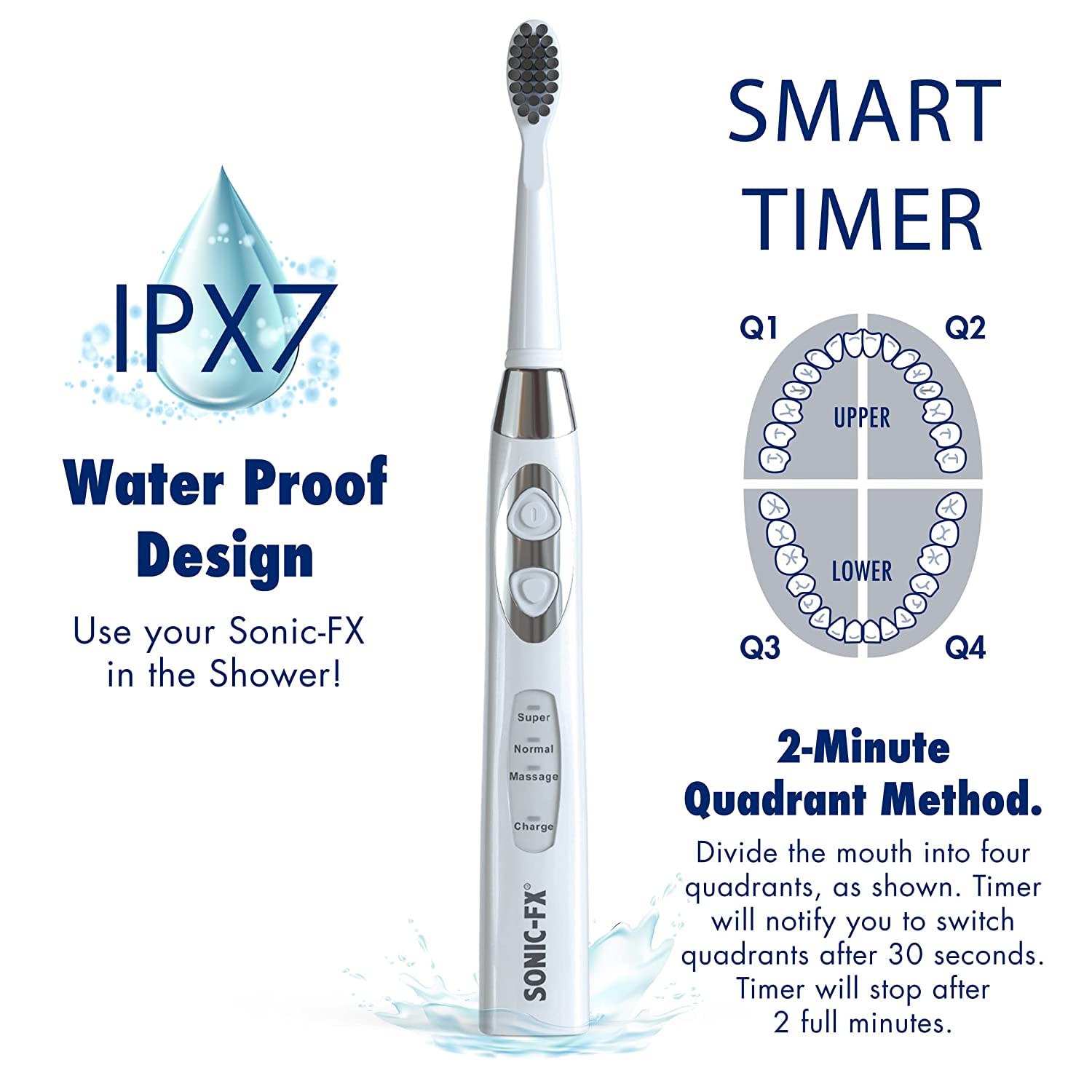 Solo Rechargeable Electric Toothbrush with 10 Brush Heads & Interdental Cleaner - Charcoal Bristles, 3 Modes, Smart Timer, 2-Month Battery Life - Perfect for Travel & Daily Oral Care (White)