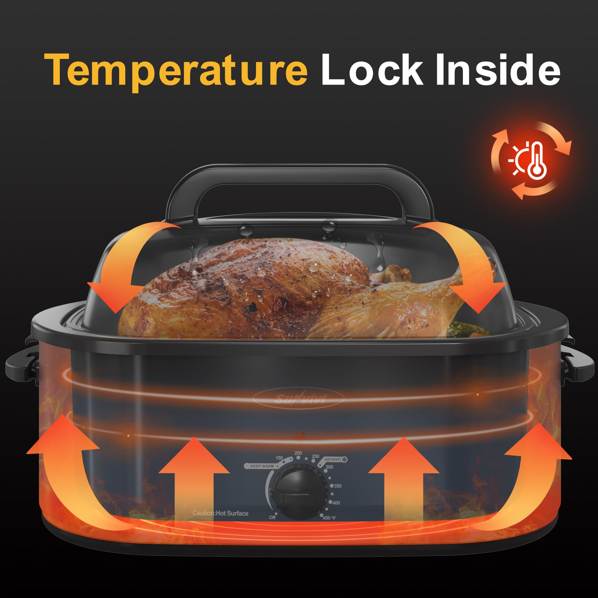 Sunvivi 24-Quart Electric Roaster Oven with Viewing Lid - 28lb Capacity Turkey Roaster with Defrost/Warm Function, Removable Pan & Rack - Stainless Steel Blue - Perfect for Thanksgiving, Holiday Cooking & Large Family Gatherings