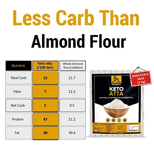 Keto Atta Low Carb Flour - 5kg (1g Net Carb Per Roti) | Gluten-Free, Diabetic-Friendly | Perfect for Keto Bread, Roti & Baking