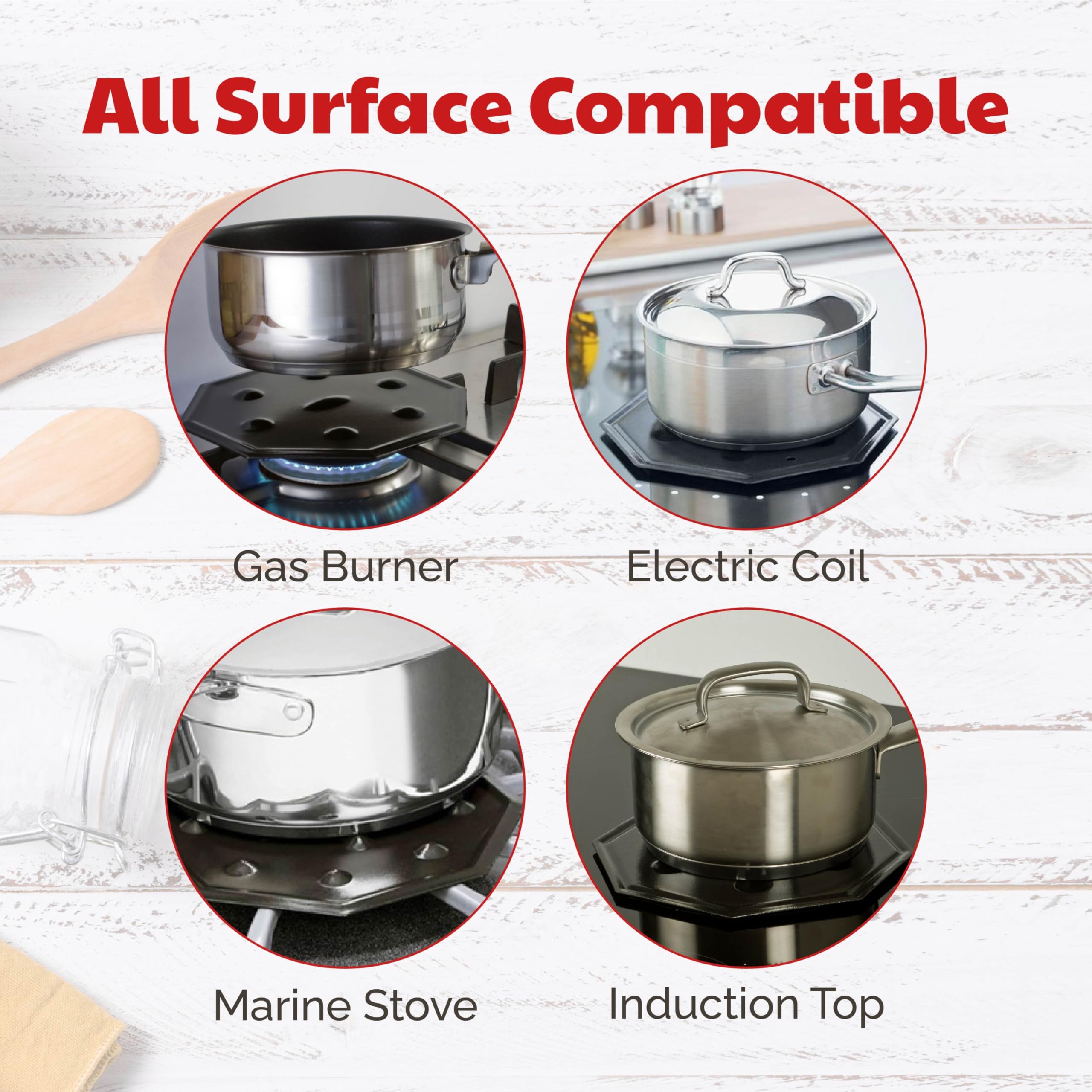 **SimmerMat Heat Diffuser for Gas & Electric Stoves - 4 Pack Stainless Steel Flame Diffuser Plates - Slow Cooking & Simmering Accessories - Dishwasher Safe Stove Top Cover - Perfect for Sauces, Stews & Low-Heat Cooking**