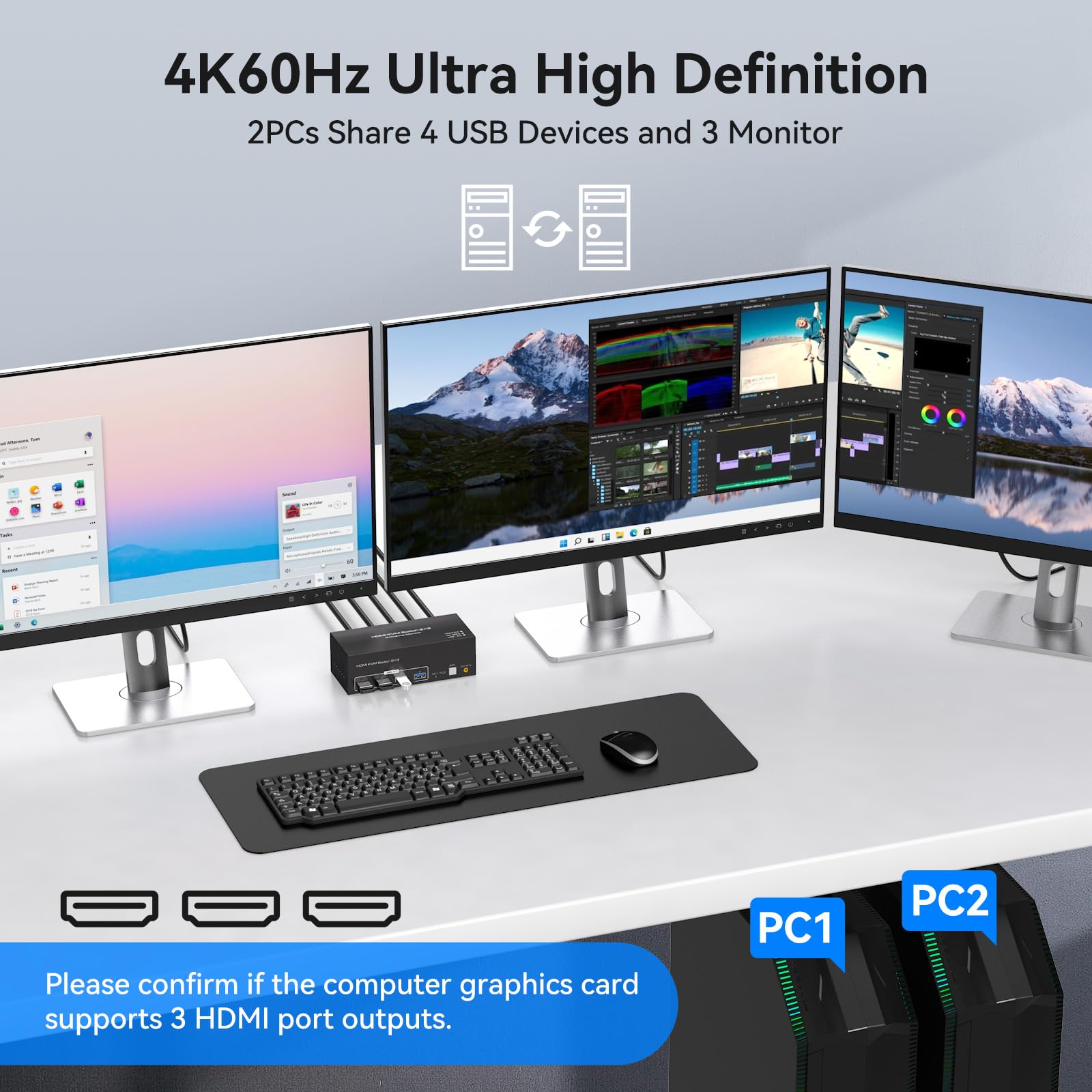 4K@60Hz HDMI KVM Switch for 3 Monitors & 2 Computers - 4-Port USB 3.0 Hub for Sharing Triple Displays and USB Devices | Supports Extended & Copy Modes | Ideal for Home Office, Gaming, and Multi-Tasking Workstations