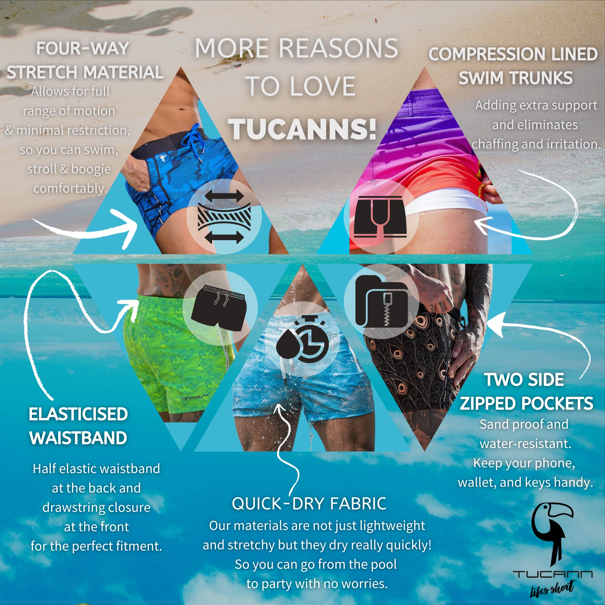 Tucann Men's Swim Shorts 3'' Inseam Quick-Dry Swim Trunks with Compression Liner - Comfortable Beach Shorts for Swimming, Surfing & Summer Vacation