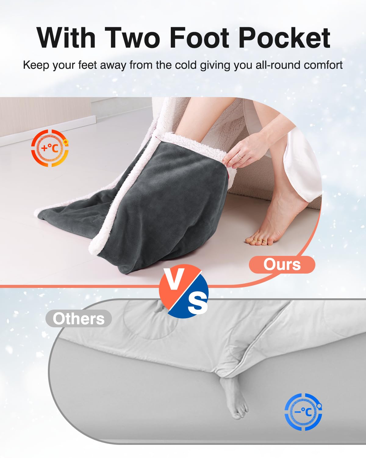 Wearable Heated Blanket with Sleeves - Electric Heating Wrap for Women & Men - Perfect for Cold Weather, Office, Travel & Home Use