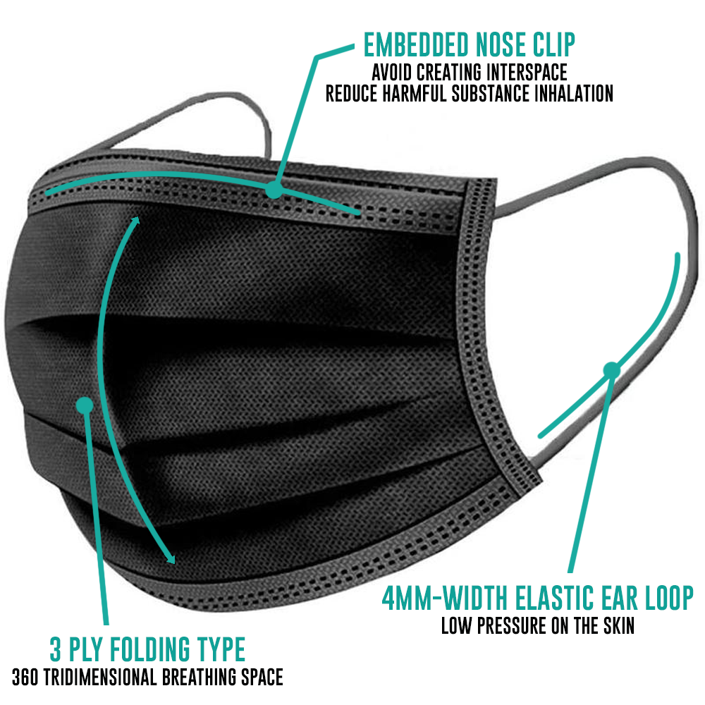 50 Pack Black Disposable Face Masks - 3 Ply Breathable Protection for Daily Use, Work & Travel - Latex Free & Comfortable Fit