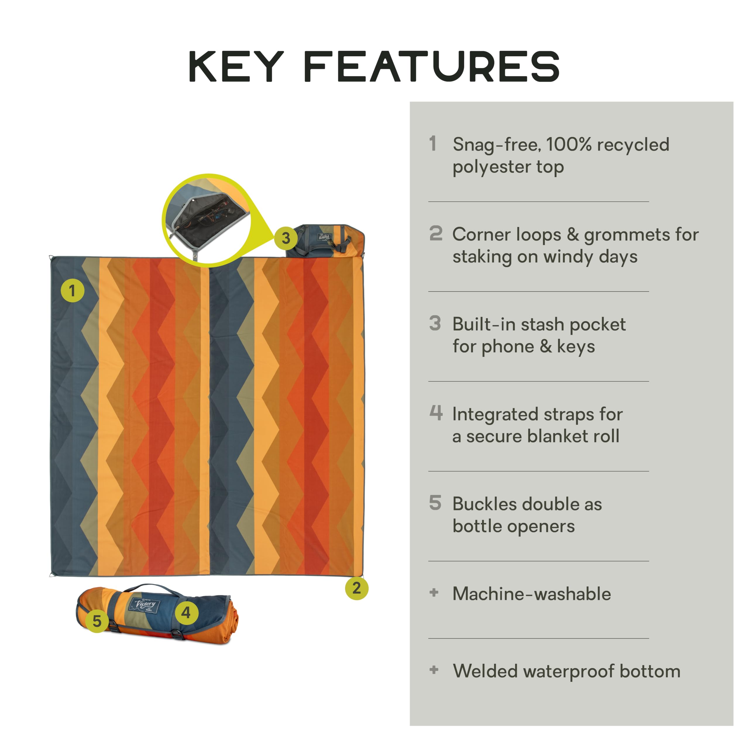 NEMO Equipment Victory Blanket - Large Outdoor Camping Blanket - Waterproof & Insulated for Patio, Beach, Picnics & Backpacking - Fortress Mirage Design