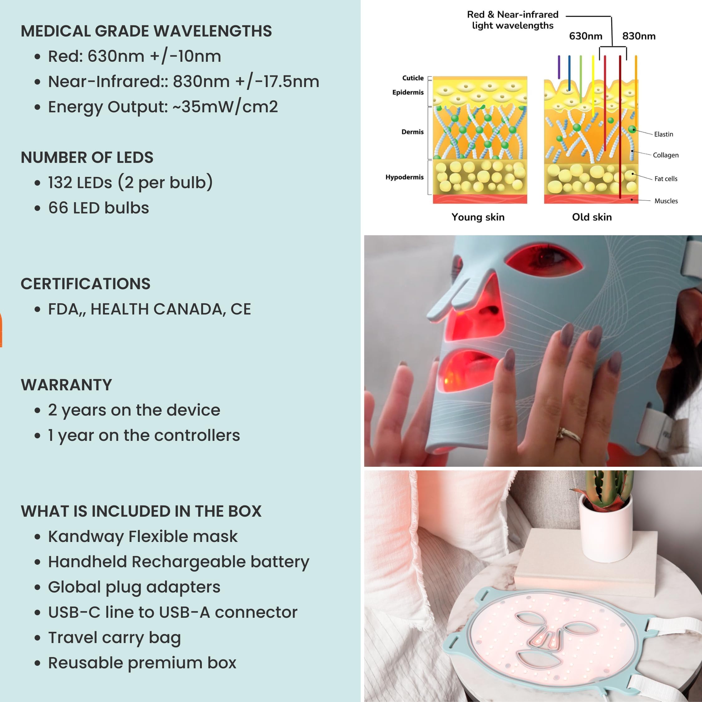 Kandyway Red Light Therapy Mask - FDA & Health Canada Approved Anti-Aging LED Face Mask for Skin Rejuvenation | Medical Grade Red Light Therapy Device for Wrinkles & Acne | Perfect for Home Skincare & Spa Treatments