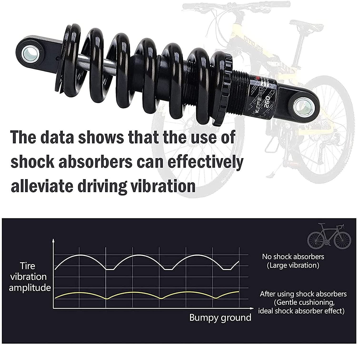 650/850/1500lbs Mountain Bike Rear Suspension Spring Shock Absorber - 125mm/150mm/165mm/190mm Travel - Compatible with Electric Scooters & Folding Bikes - Perfect for Off-Road Trails, Commuting & Urban Riding