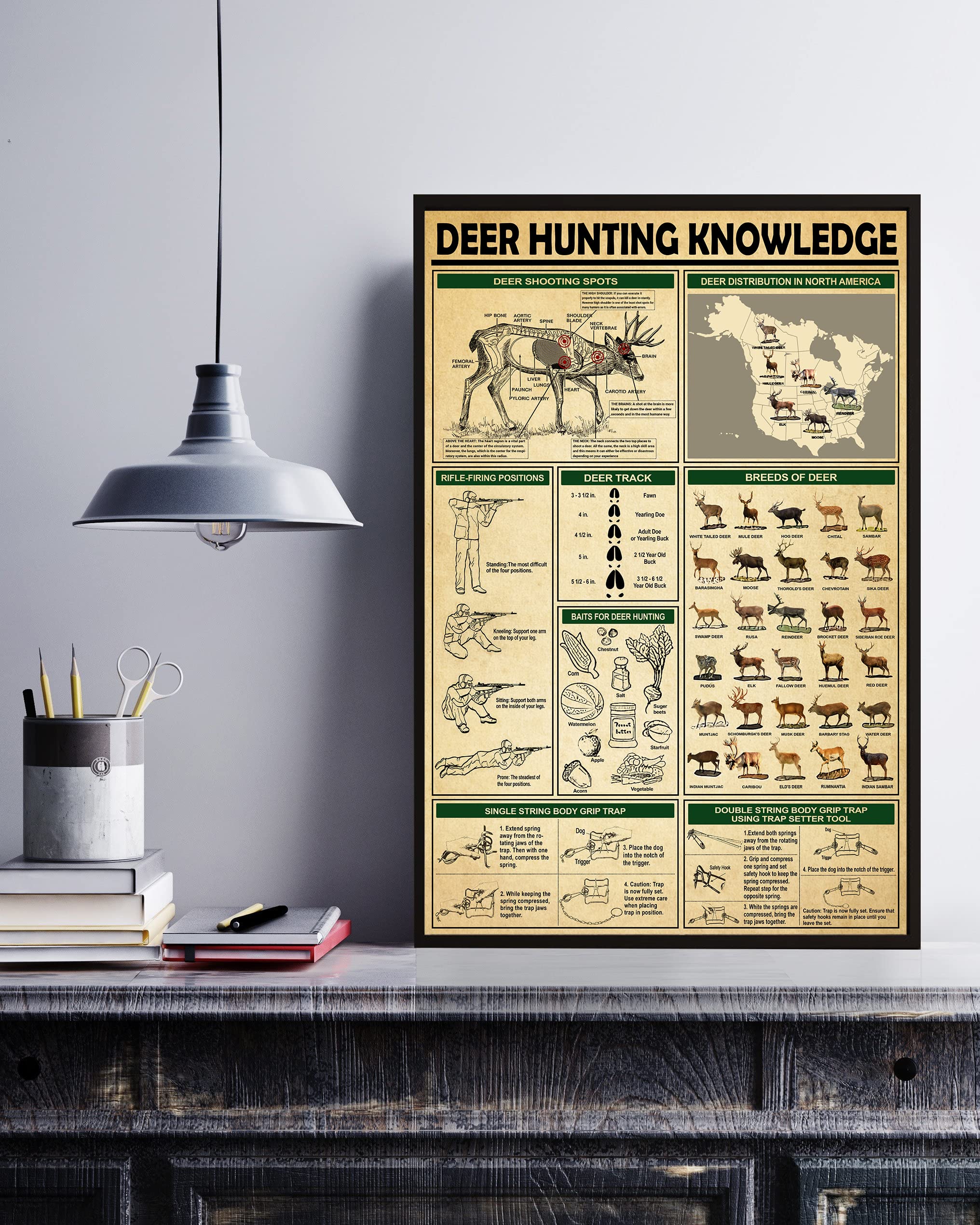 Deer Hunting Knowledge Poster - Canvas Wall Art Decor for Living Room, Bedroom & Bathroom - Perfect for Hunting Enthusiasts & Cabin Decor