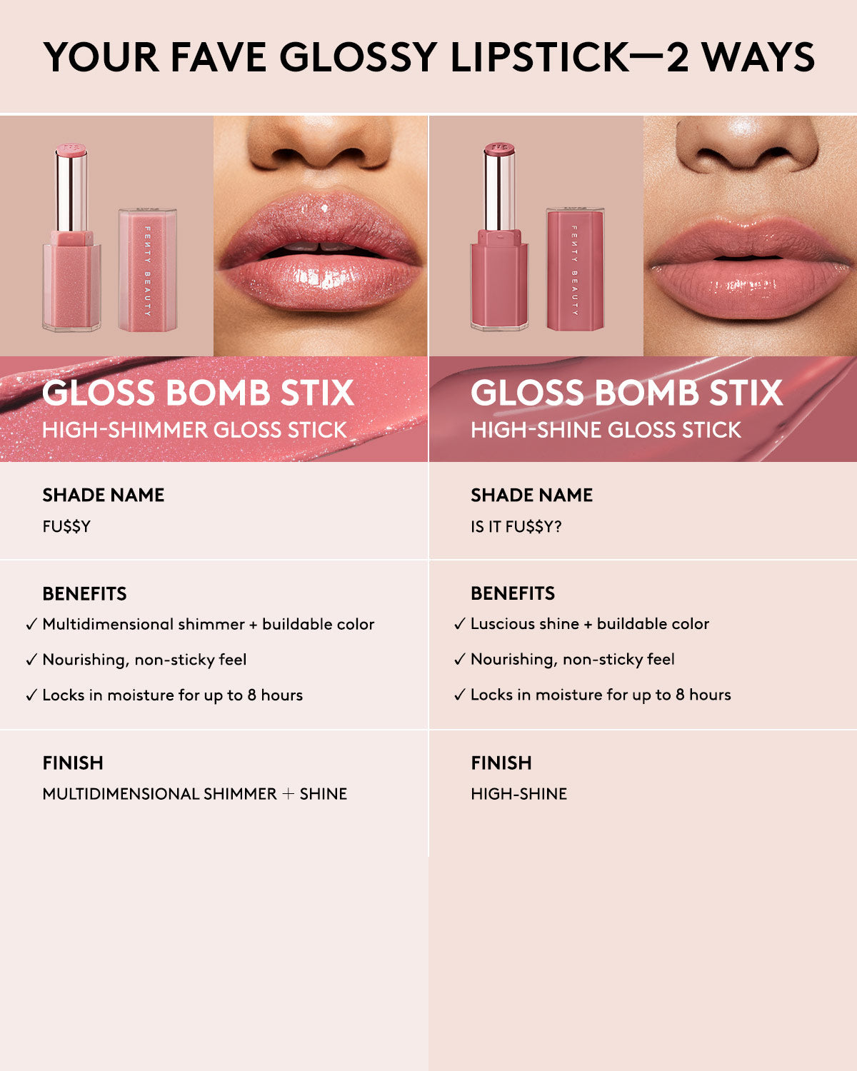 Gloss Bomb Stix High Shine Gloss Stick - Shimmering Maui Lip Gloss for Hydration & Plump Lips | Perfect for Daily Wear, Parties & Photos
