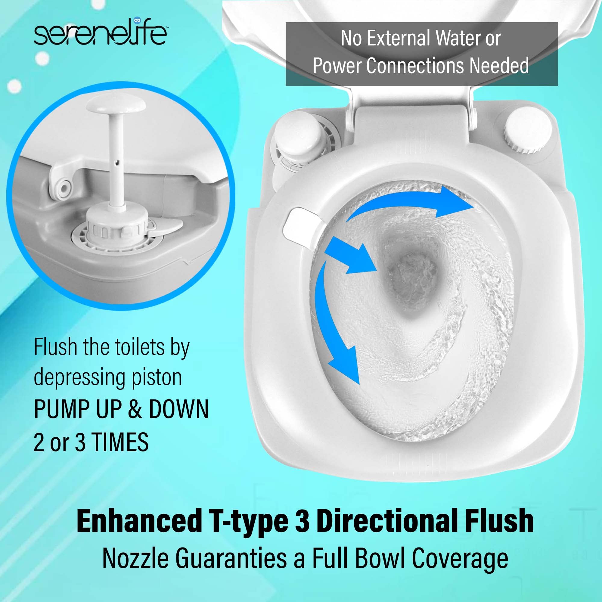 SereneLife 5.8 Gallon Portable Camping Toilet with Carry Bag & Hand Sprayer - Leak Proof Outdoor Toilet with Waste Level Indicator - Compact Travel Potty for Camping, Hiking, RV, Road Trips & Emergency Use at Home