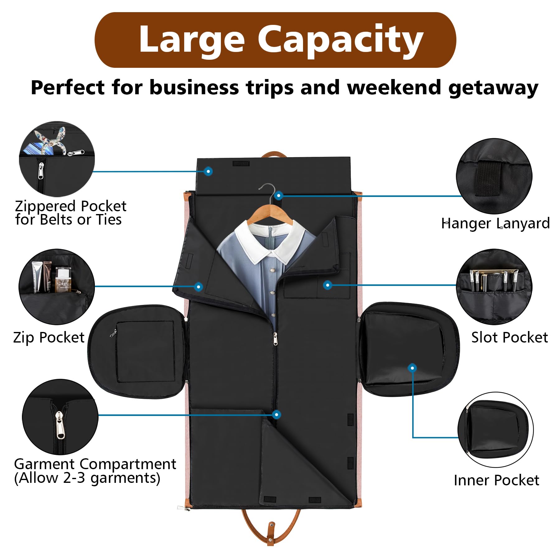 2-in-1 Convertible Travel Garment Duffle Bag with Detachable Toiletry Pouch - Large Carry-On Weekender Bag for Women & Men, Hanging Suitcase for Business Trips & Vacations (Pink) - Perfect for Air Travel, Gym, Weekend Getaways & Office Commute