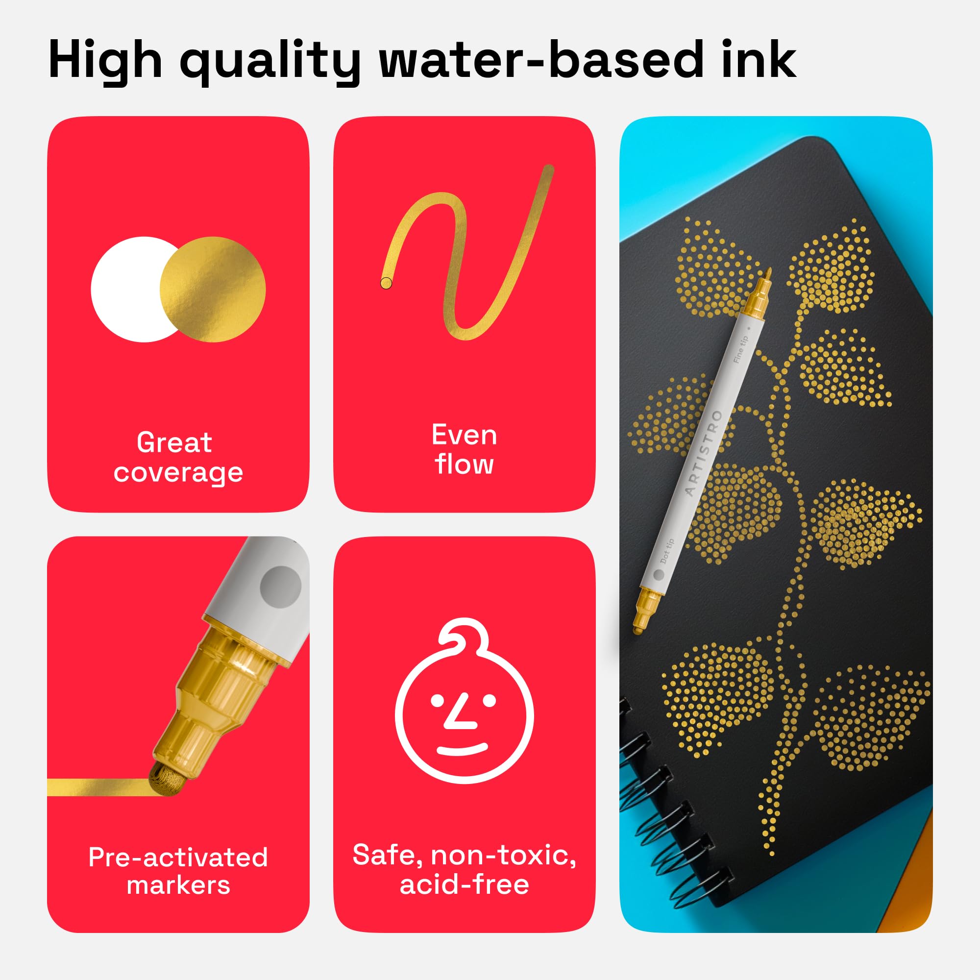 ARTISTRO 2-Pack Gold Acrylic Paint Pens - Dual Tip Markers (1mm Fine & 5mm Dot) for Fabric, Canvas, Rock, Glass, Wood, Paper - Perfect for DIY Crafts, Home Decor, Kids & Adult Art Projects