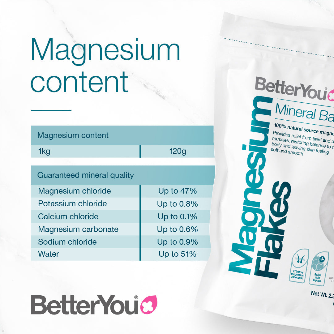 BetterYou Original Magnesium Flakes – 5kg Pure Magnesium Chloride for Relaxing Foot & Body Soak | Epsom Salt Alternative | Muscle Recovery, Stress Relief & Better Sleep | Perfect for Bath Soaks, Spa Treatments & Home Wellness