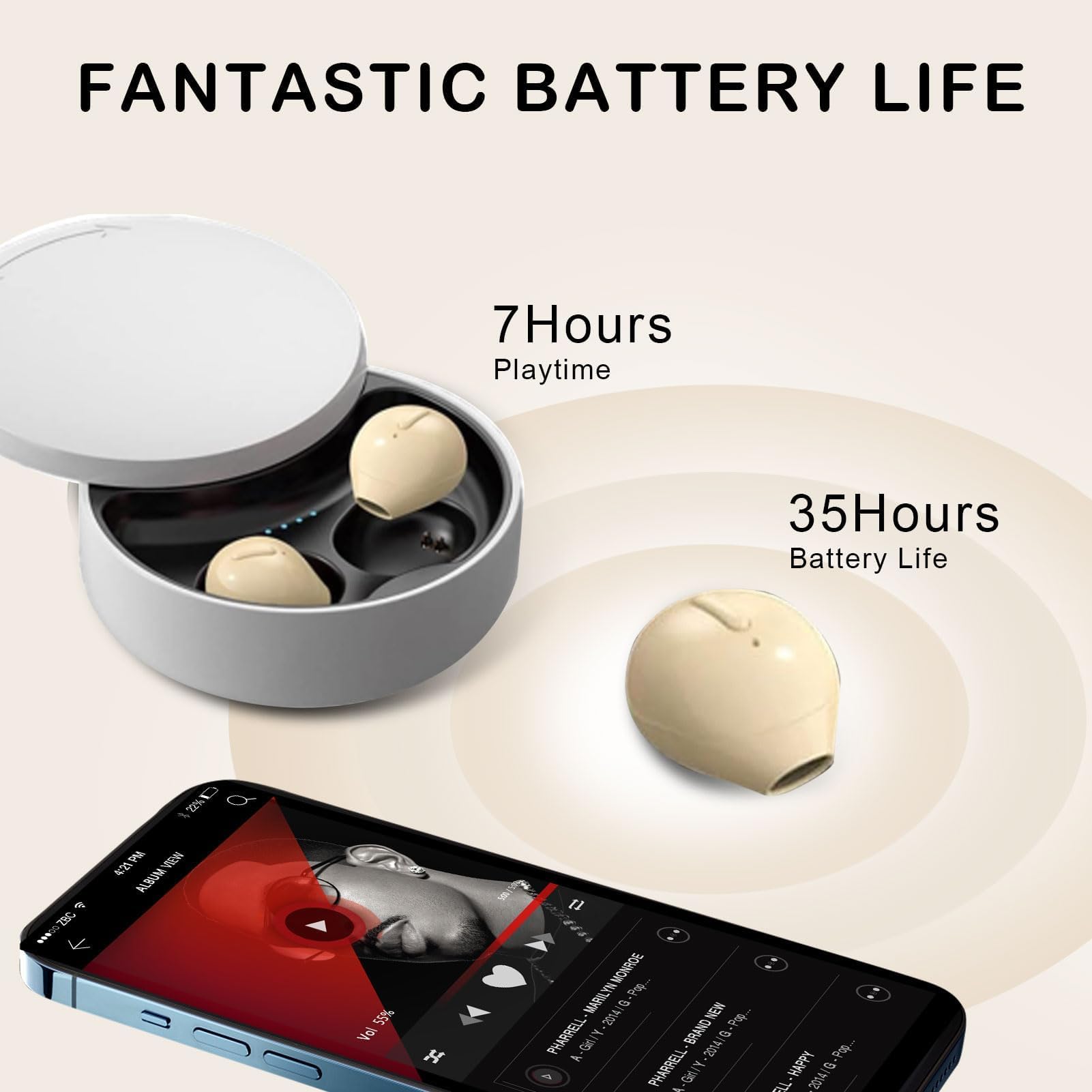 Loluka Small Invisible Wireless Bluetooth Earbuds - Mini Discreet Single Earpiece with Mic for Work, Calls & Sports | Comfortable & Lightweight for All-Day Wear | Perfect for Business Meetings, Gym Workouts & Driving