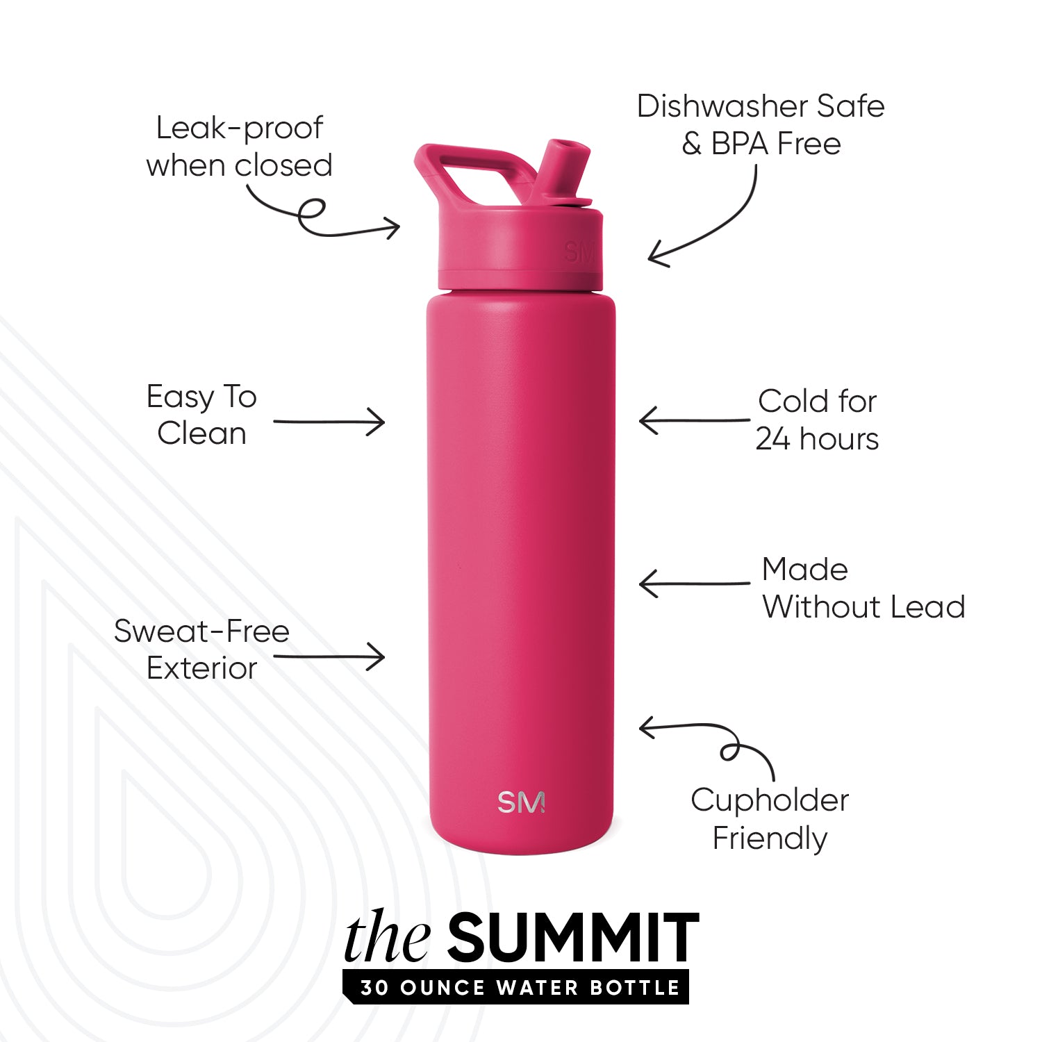 Summit Insulated Stainless Steel Water Bottle with Straw Lid - Leak Proof, BPA Free, 20oz - Perfect for Gym, Hiking & Outdoor Activities
