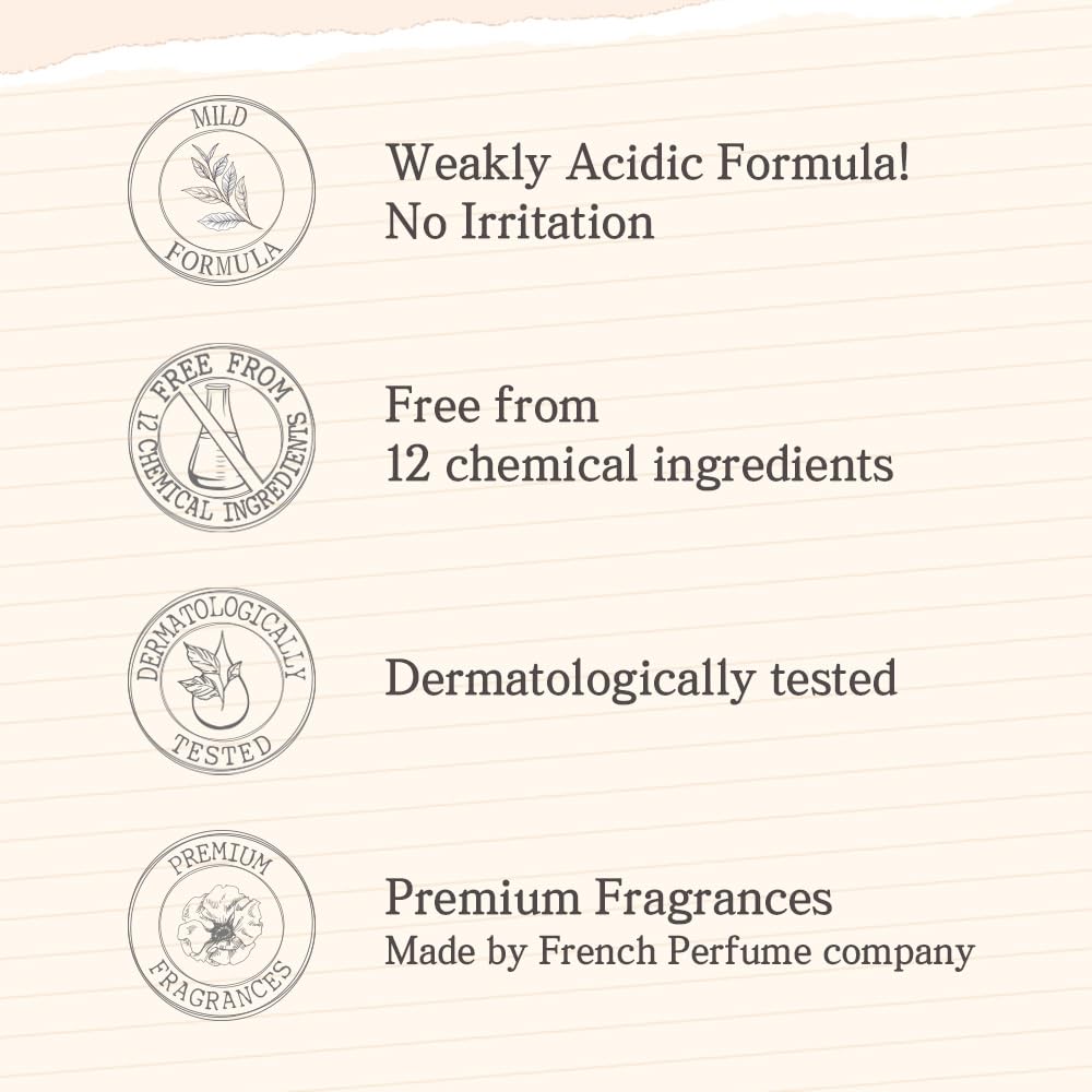 JMella France Queen 5 Body Lotion & Marble Tailor Body Wash Set - Hydrating Moisturizer & Luxurious Shower Gel for Dry Skin - Perfect for Spa Day, Gift Sets & Daily Skincare Routine