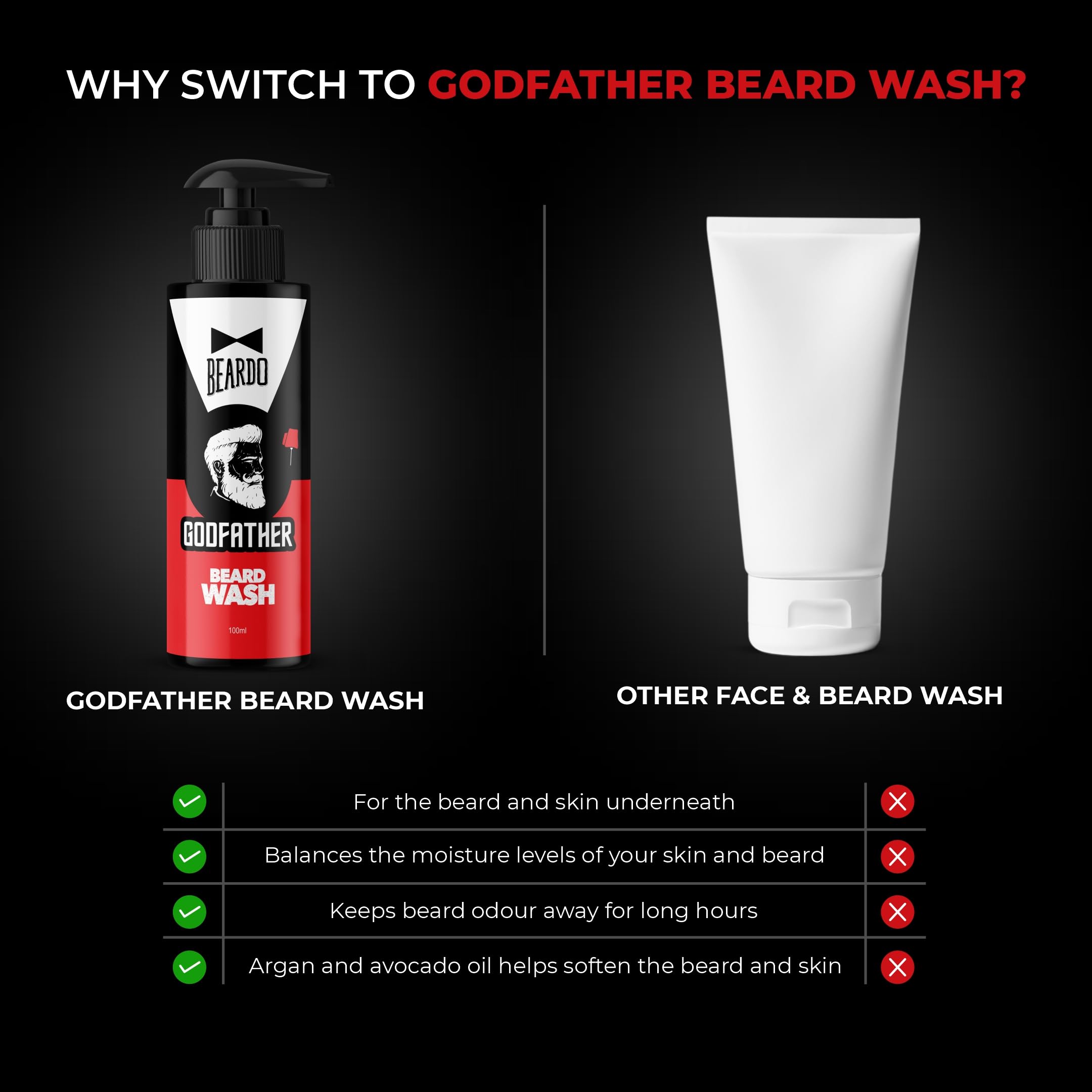 Beardo Godfather Beard Wash for Men - 100ml | Aromatic Woody Scent Beard & Skin Cleanser with Avocado Oil & Argan Oil | Purifying Hydrating Beard Shampoo for Clean Healthy Facial Hair | Perfect for Daily Grooming & Beard Care Routine