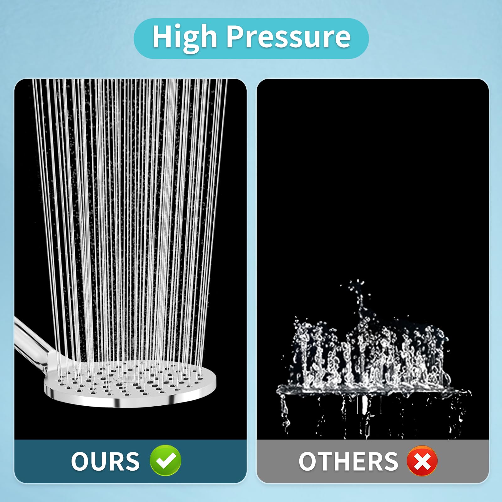 EAARSUO Dual Shower Head Combo - High Pressure Rainfall & Handheld Shower Head with 9 Spray Modes, Adjustable Bendable Bar & Waterfall Showerhead (Chrome) - Perfect for Bathroom, Spa, and Relaxation
