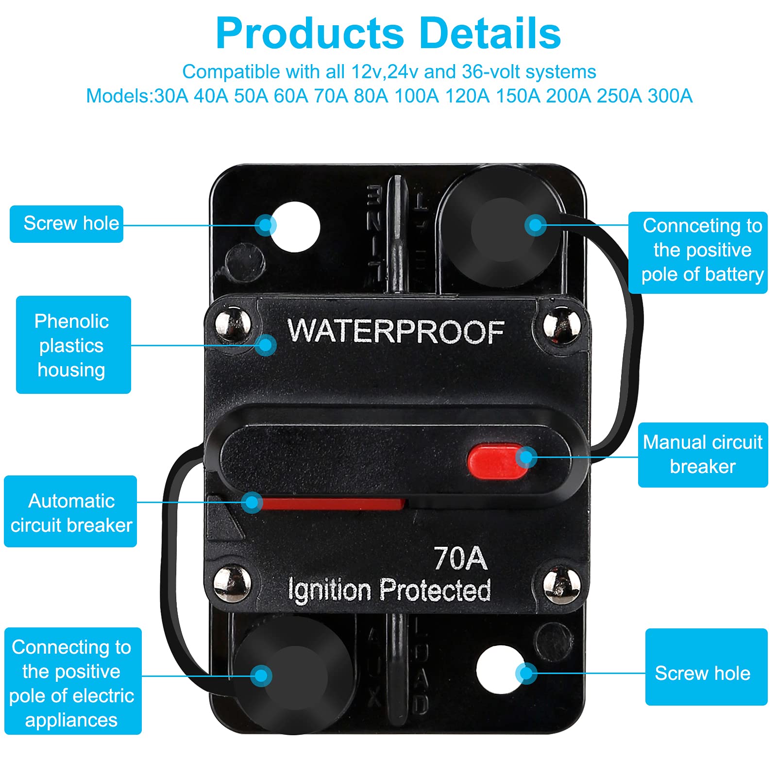 Waterproof Circuit Breaker with Manual Reset, 12V-48V DC 30A-300A, Fuse Holder for Automotive Marine Boat Audio System - Overload Protection for Car, RV, Truck & Power Equipment
