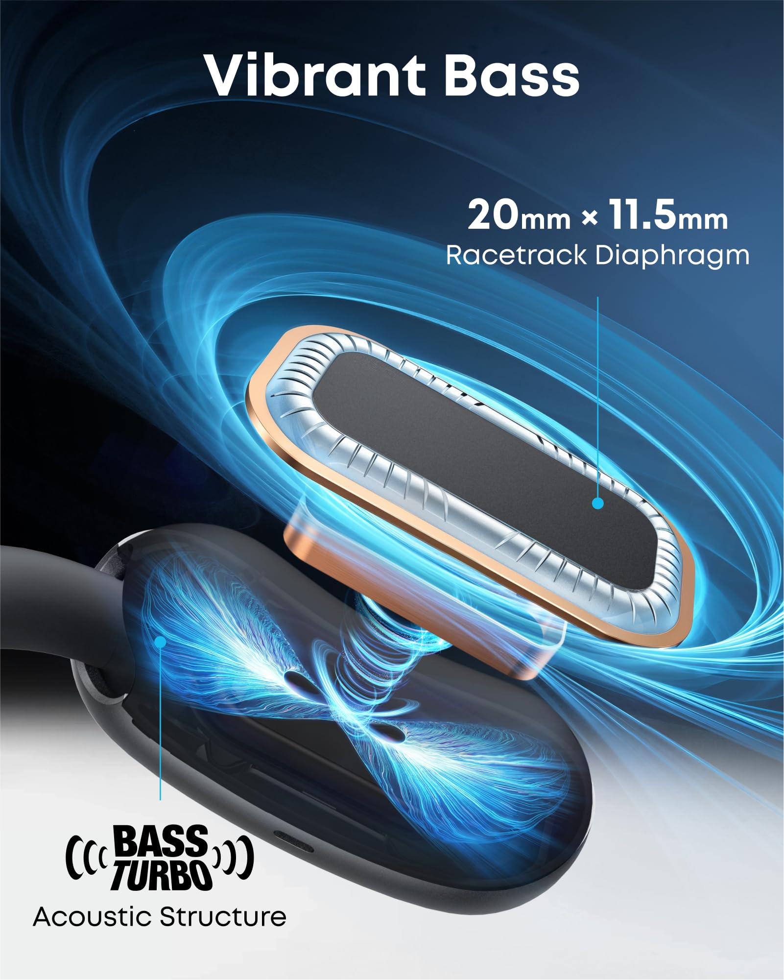 Soundcore AeroFit 2 Open-Ear Bluetooth Headphones by Anker - 42H Playtime, Hi-Res Audio, Rich Bass, Wireless Charging, IP55 Waterproof, AI Clear Calls - Perfect for Running, Gym Workouts & Outdoor Activities