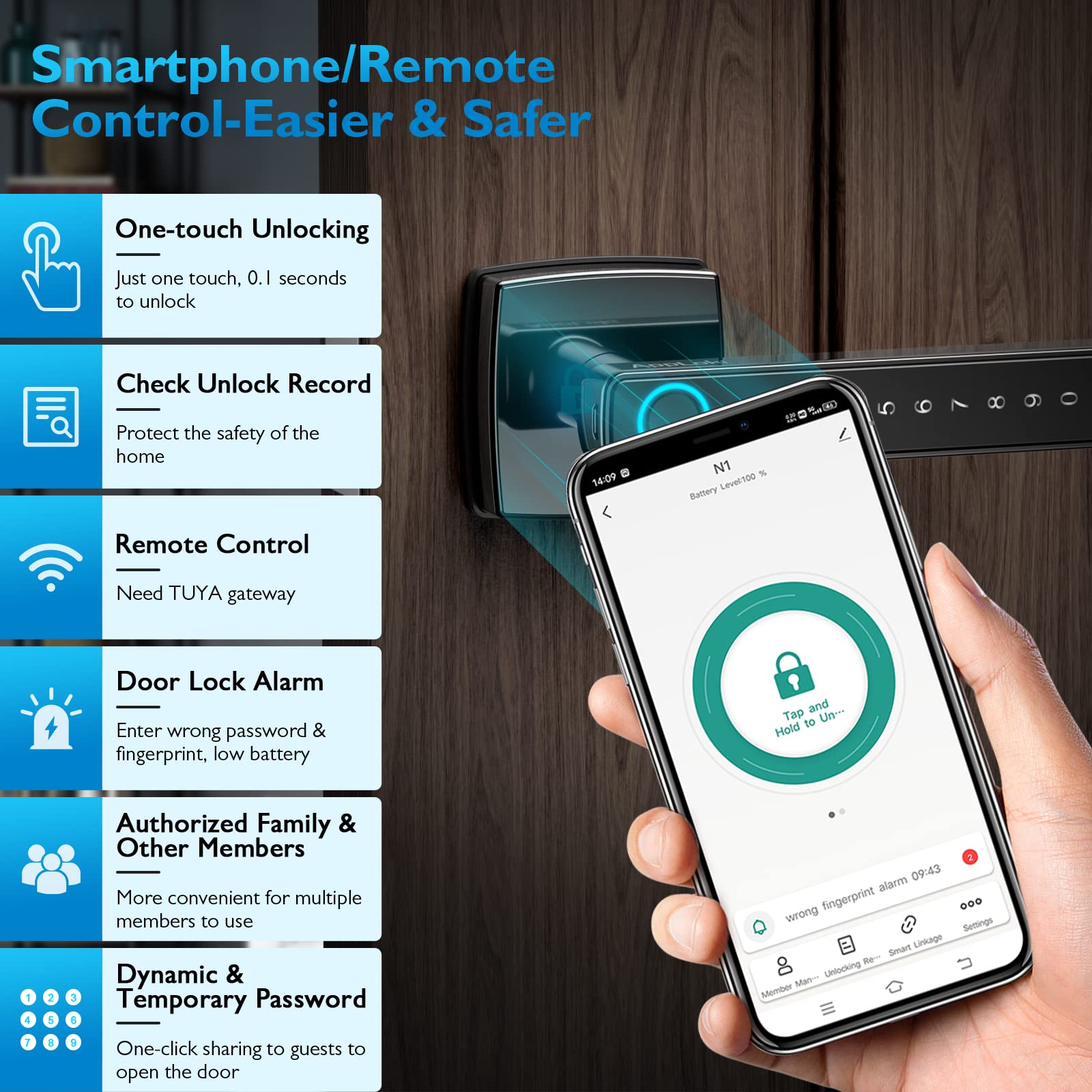 Smart Fingerprint Door Lock - Keyless Entry with Bluetooth, Touchscreen Keypad & Reversible Handle | App Control, Biometric, Code & Key Access | Secure Smart Lock for Homes, Apartments & Bedrooms | Perfect for Modern Smart Homes & Vacation Rentals