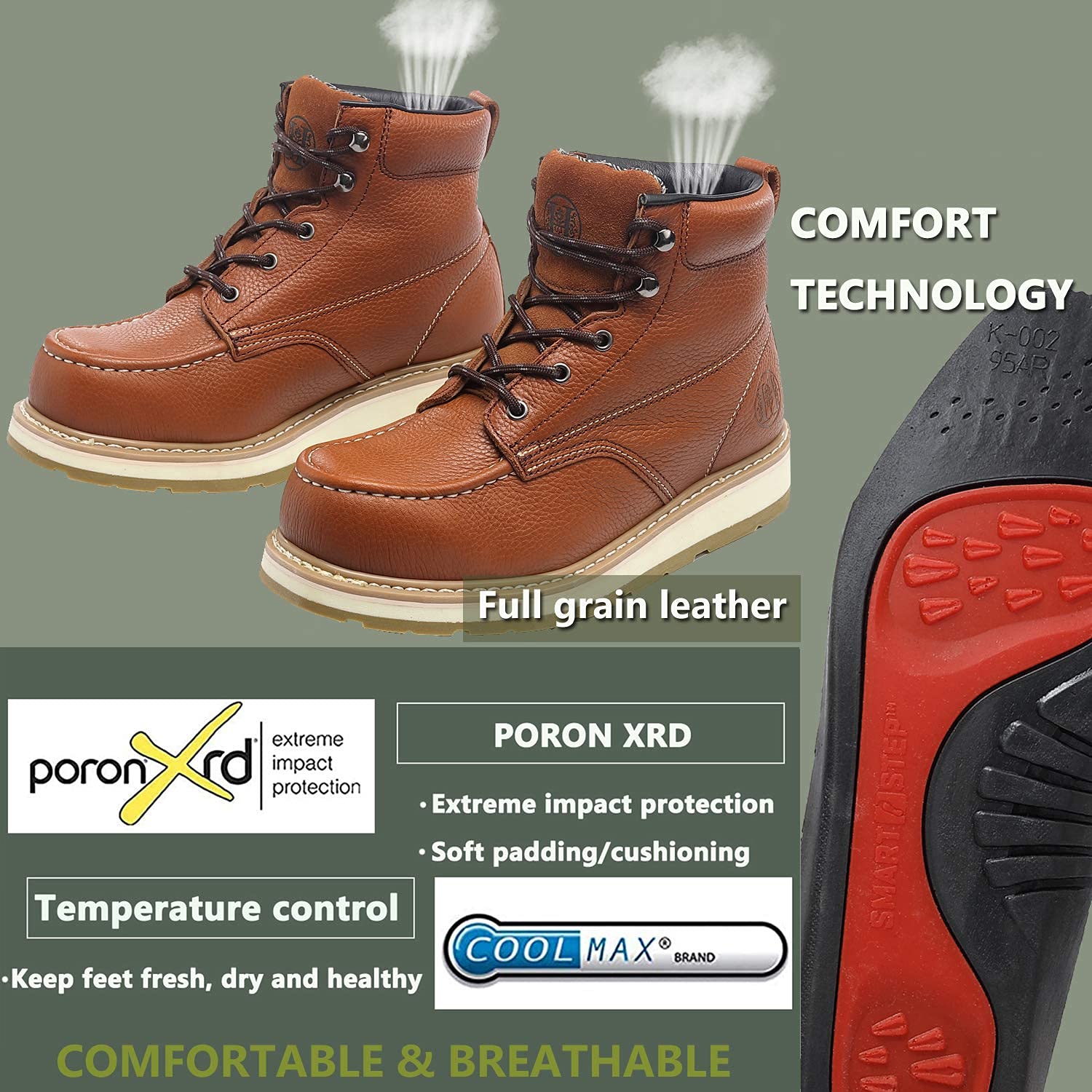 Men's 6-Inch Soft Toe Work Boots - Non-Slip, Puncture-Proof & Water-Resistant Safety Shoes with EH Moc Toe for Construction (HM302-11.5) - Ideal for Heavy Duty Work, Outdoor Labor & Industrial Jobs