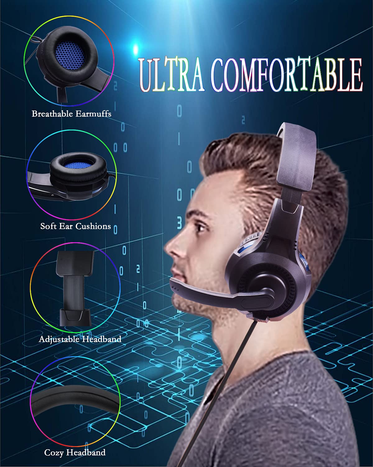 Wireless Gaming Headset with Microphone for PS5, PS4, Xbox Series X/S, Nintendo Switch & PC - 3.5mm Wired Unilateral Headphones with Mic Control for Laptops, Tablets & Phones - Perfect for Online Gaming, Streaming & Video Calls