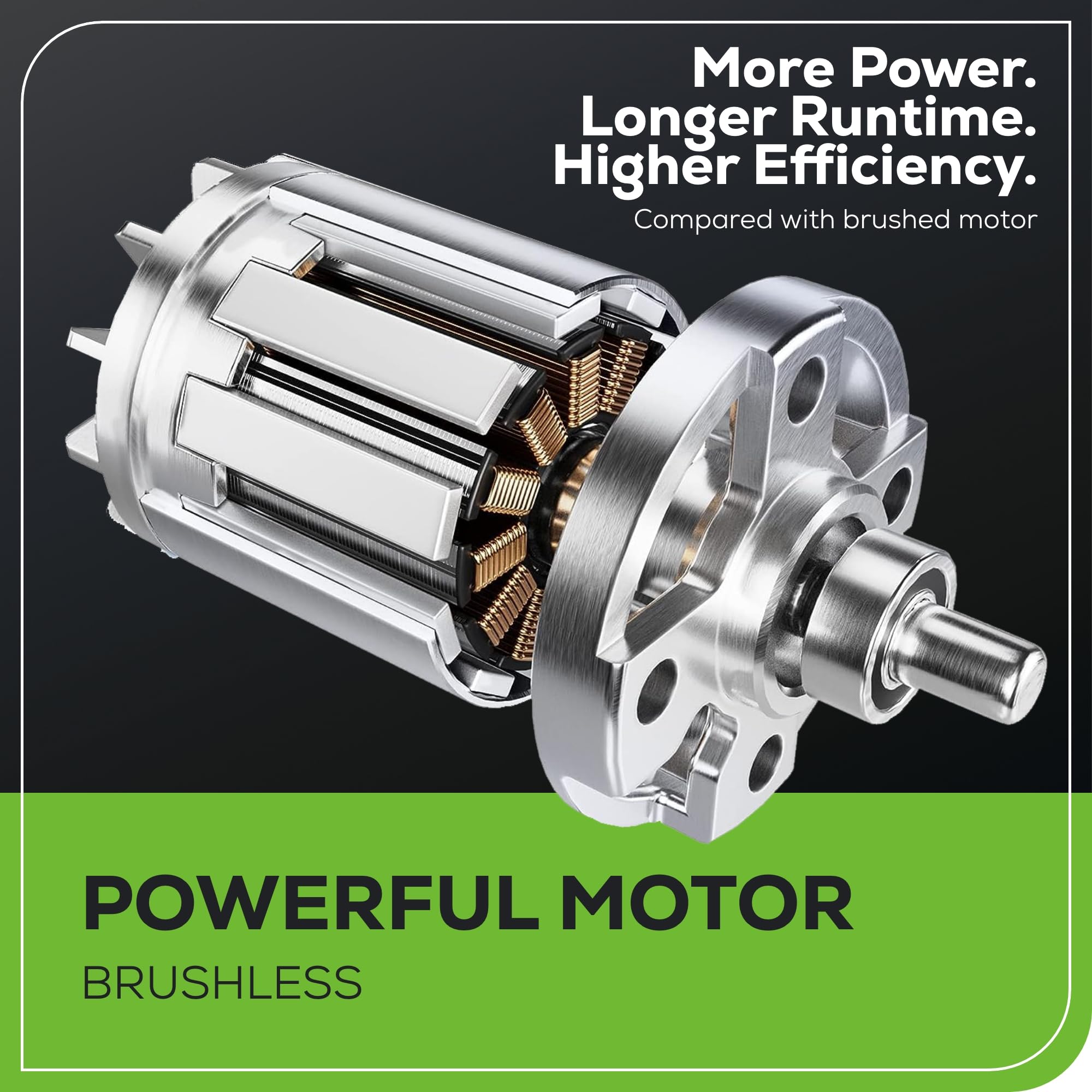 Greenworks 24V Brushless Cordless Angle Grinder with 4Ah Battery & USB Power Bank - Perfect for DIY Projects, Metal Cutting, and Woodworking