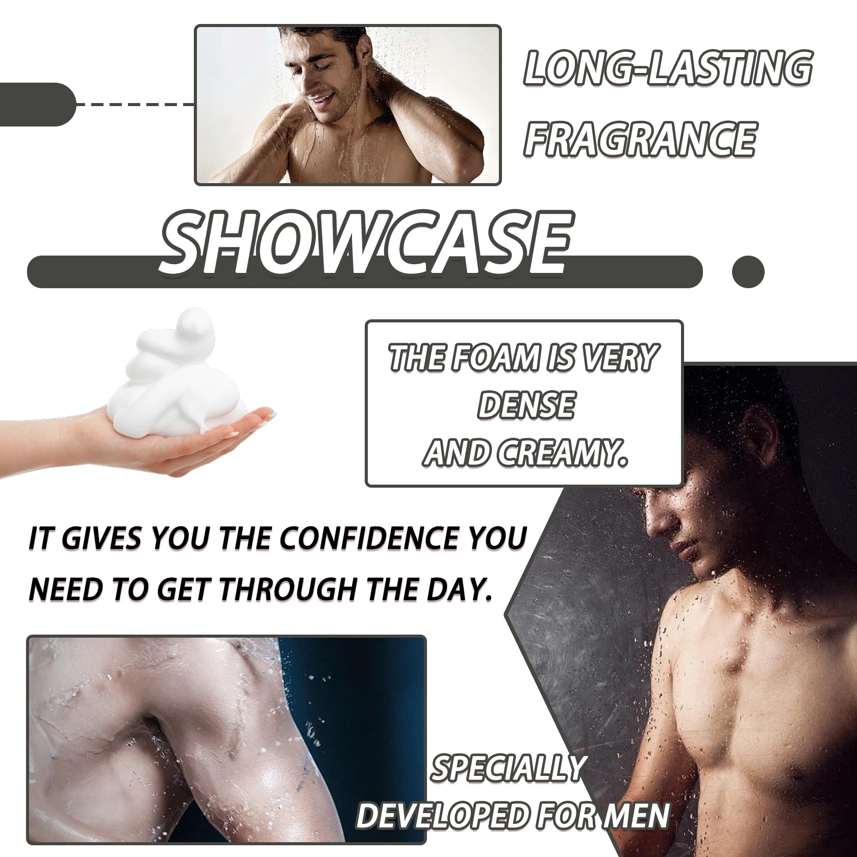Men's Moisturizing Body Wash 500ml - Hydrating & Refreshing Shower Gel for Dry Skin - Perfect for Daily Use & Post-Workout Shower