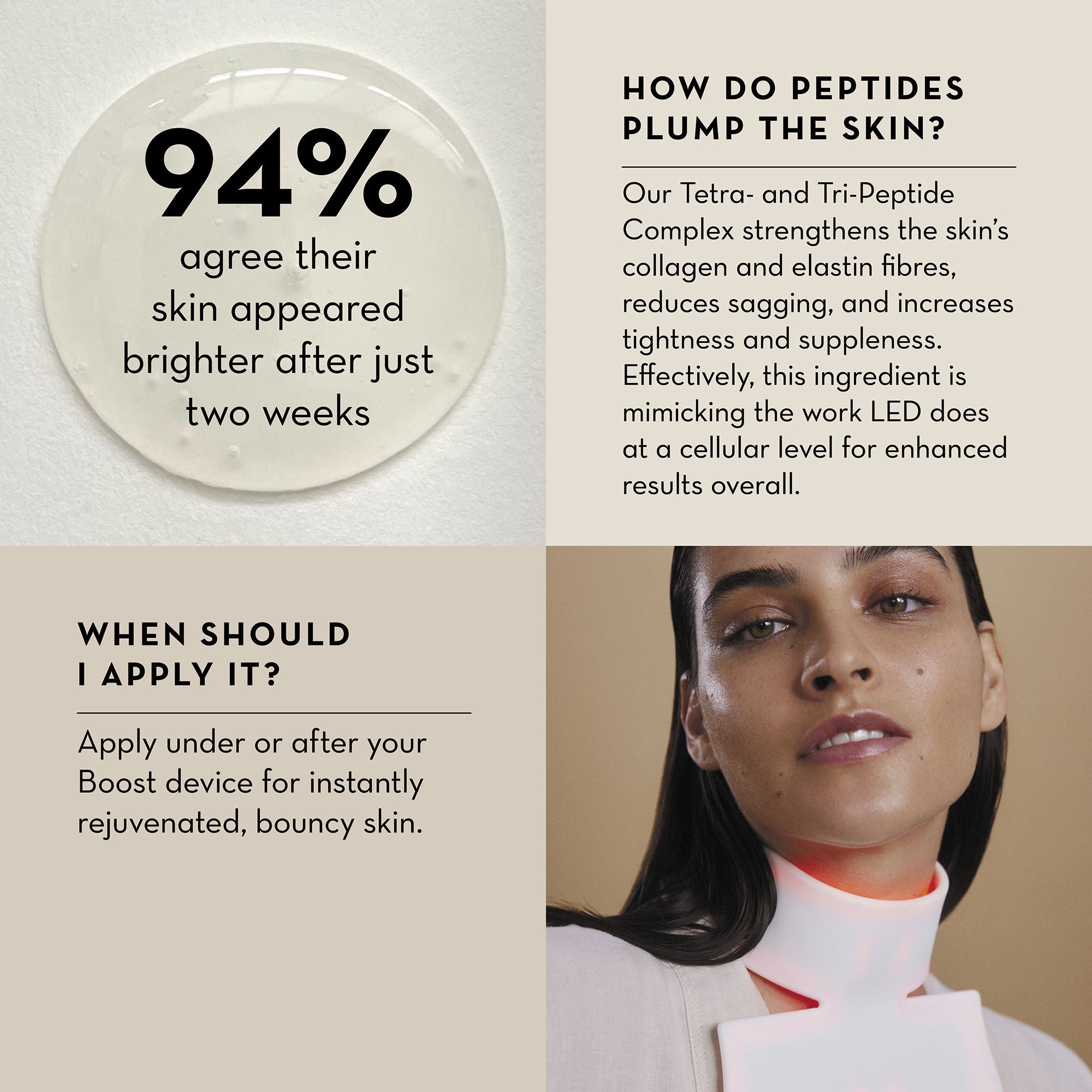 Best Hydrating Peptide Serum for Face - Anti-Aging & Moisturizing Facial Treatment - Perfect for Dry Skin & Nighttime Skincare Routine