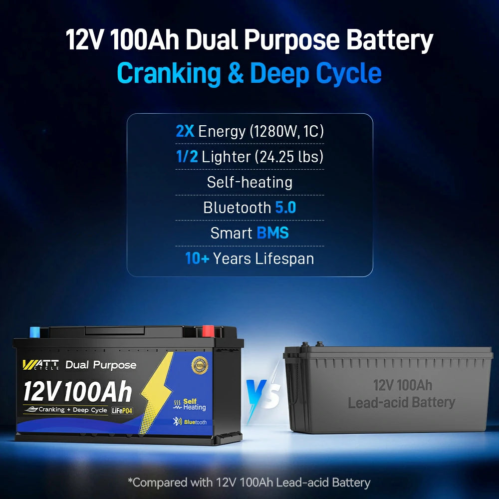 12V 100Ah 1200CCA Deep Cycle Marine Battery with Bluetooth Monitoring - Perfect for Boats, RVs, and Off-Grid Power Systems