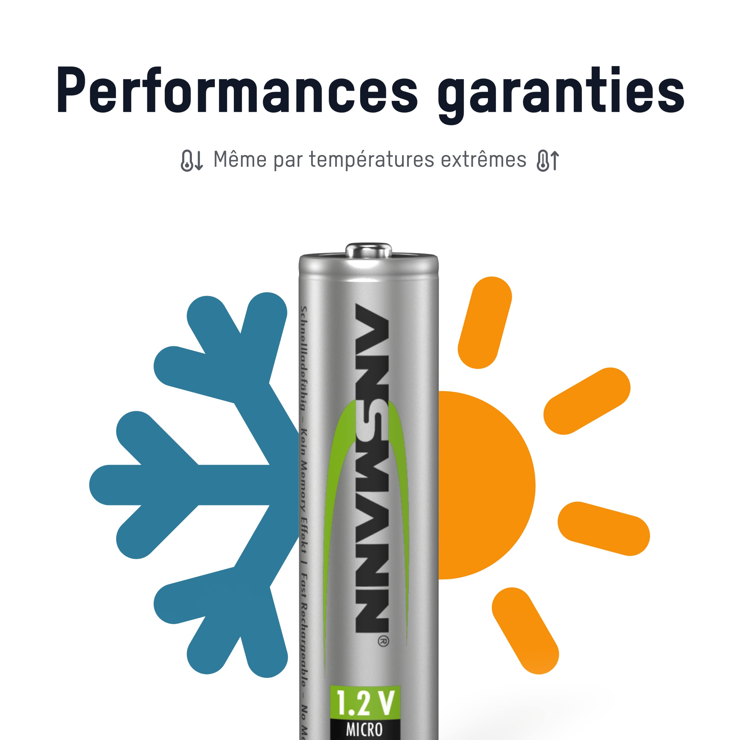 ANSMANN 1.2V 1000mAh AAA Rechargeable Batteries (4-Pack) - NiMH Low Self-Discharge Batteries for Cordless Phones, Baby Monitors, Walkie Talkies, Remote Controls - Long Lasting Power for Home & Office Electronics