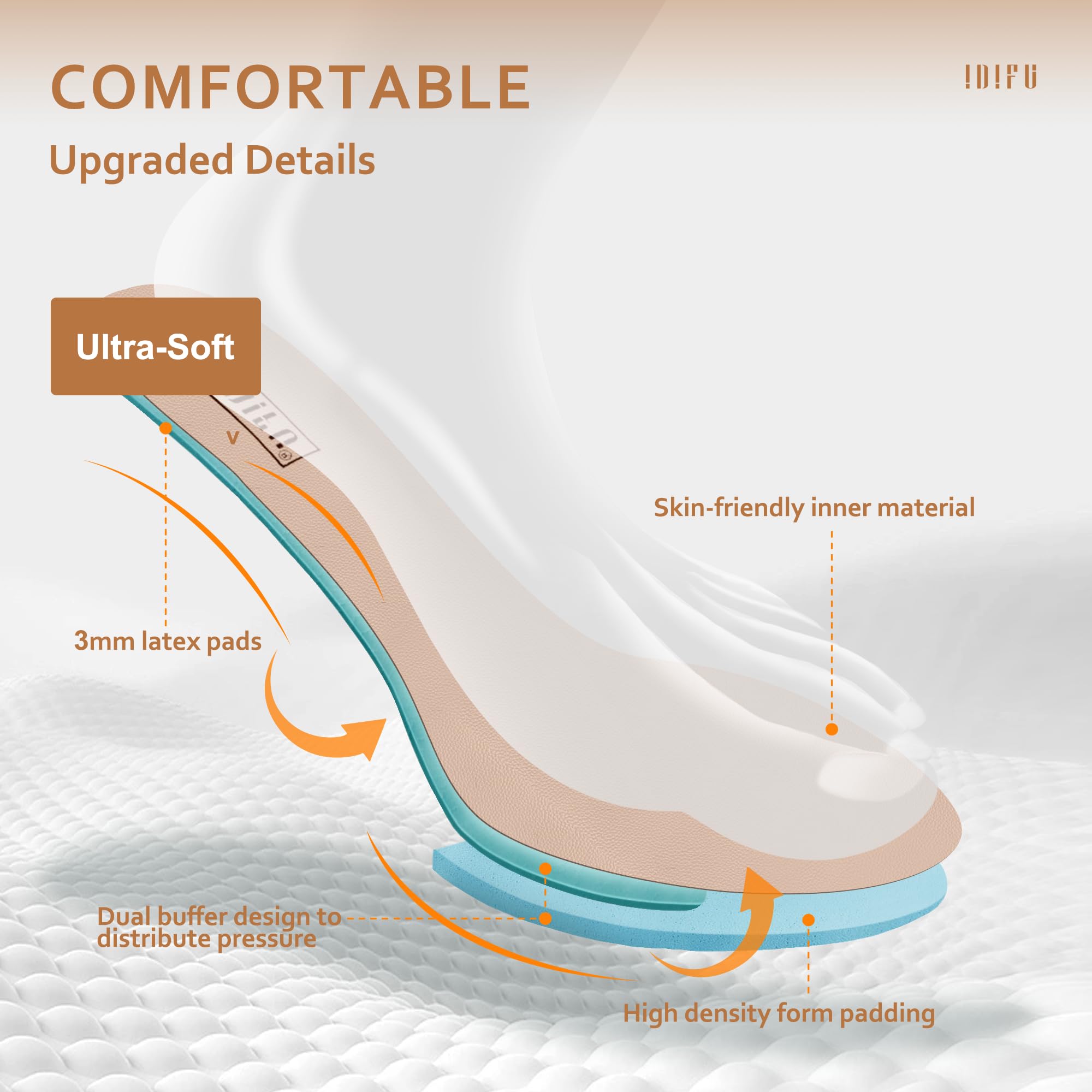 IDIFU Women's Strappy High Heel Sandals - Open Toe Platform Ankle Strap Dress Shoes for Wedding, Bridal, Homecoming & Special Occasions | Perfect for Parties, Date Nights & Formal Events