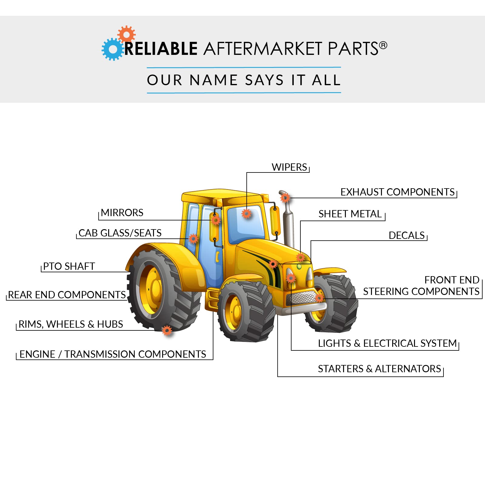 RAParts Draft Link Bumper Replacement for John Deere 8360RT 8335RT 8310RT 8320RT 8295RT 8360R Tractors - Compatible with R207661 & R163798 - Heavy-Duty Tractor Attachment for Field Work and Farming Operations