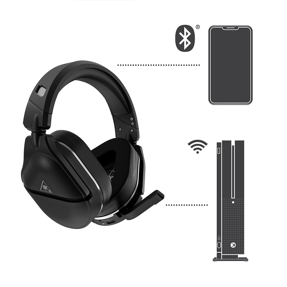 Turtle Beach Stealth 700 Gen 2 Wireless Gaming Headset for Xbox Series X|S & Xbox One - Premium Surround Sound, Noise Cancelling Mic - Perfect for Competitive Gaming & Late-Night Sessions