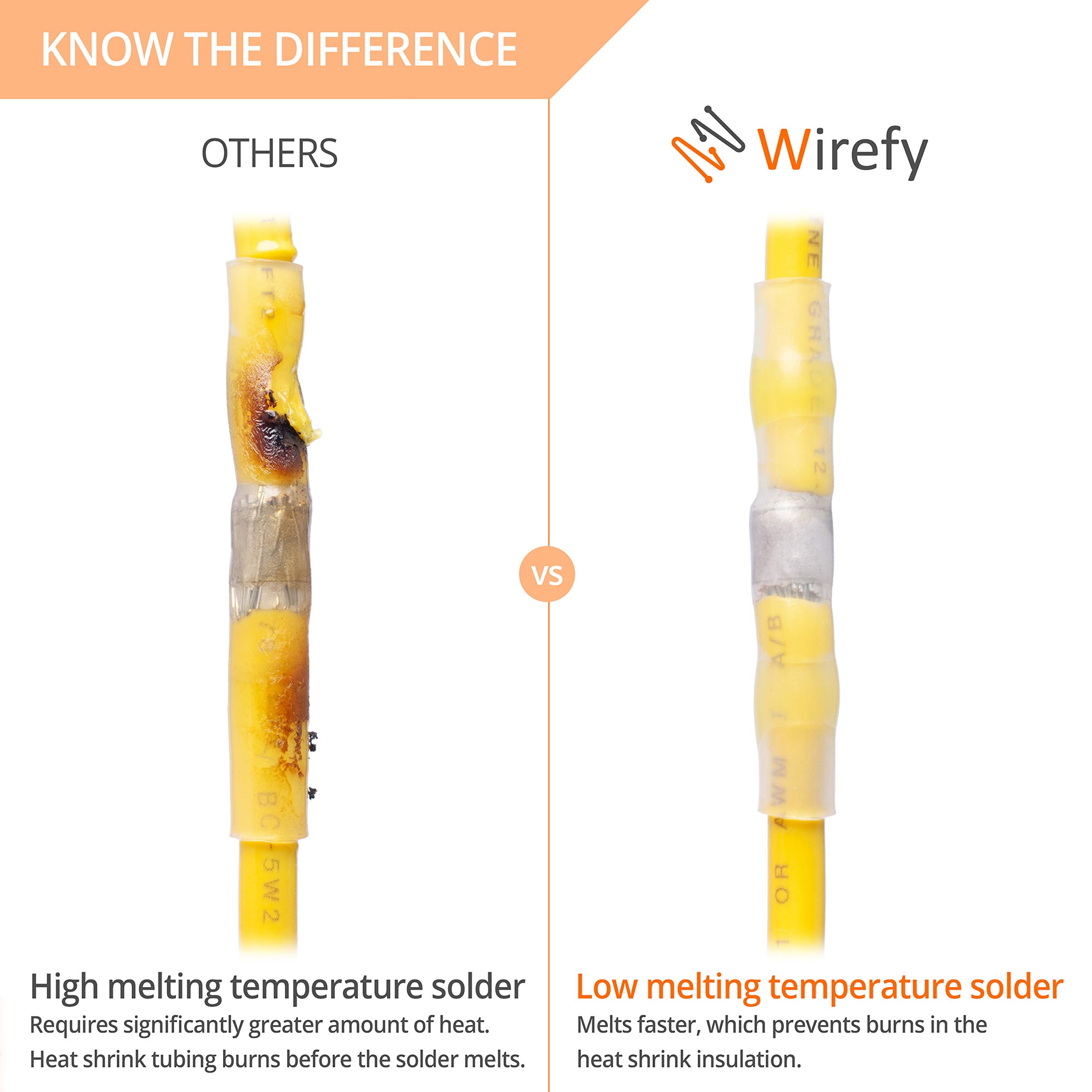 Wirefy 150 PCS Solder Seal Wire Connectors - Heat Shrink Waterproof Butt Connectors for 22-18 AWG Wires - Self-Soldering Electrical Sleeves for Marine, Automotive & Outdoor Wiring Applications