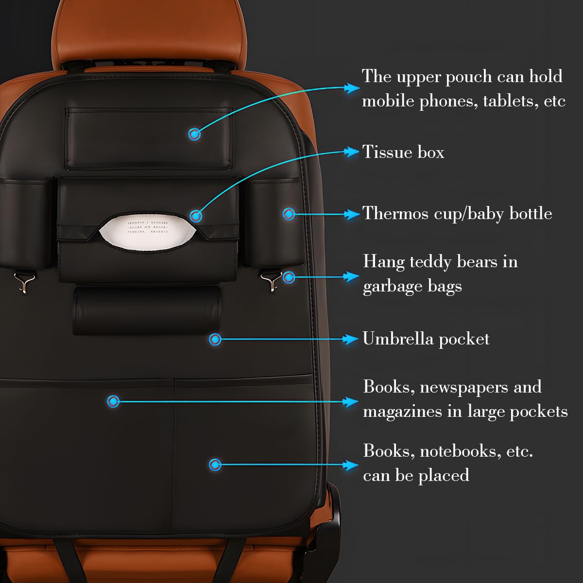 Premium Leather Car Seat Organizer with Tablet Holder & 7 Storage Pockets - Backseat Kick Mats Protector for Kids | Vehicle Storage Solution for Road Trips, Family Travel & Daily Commute