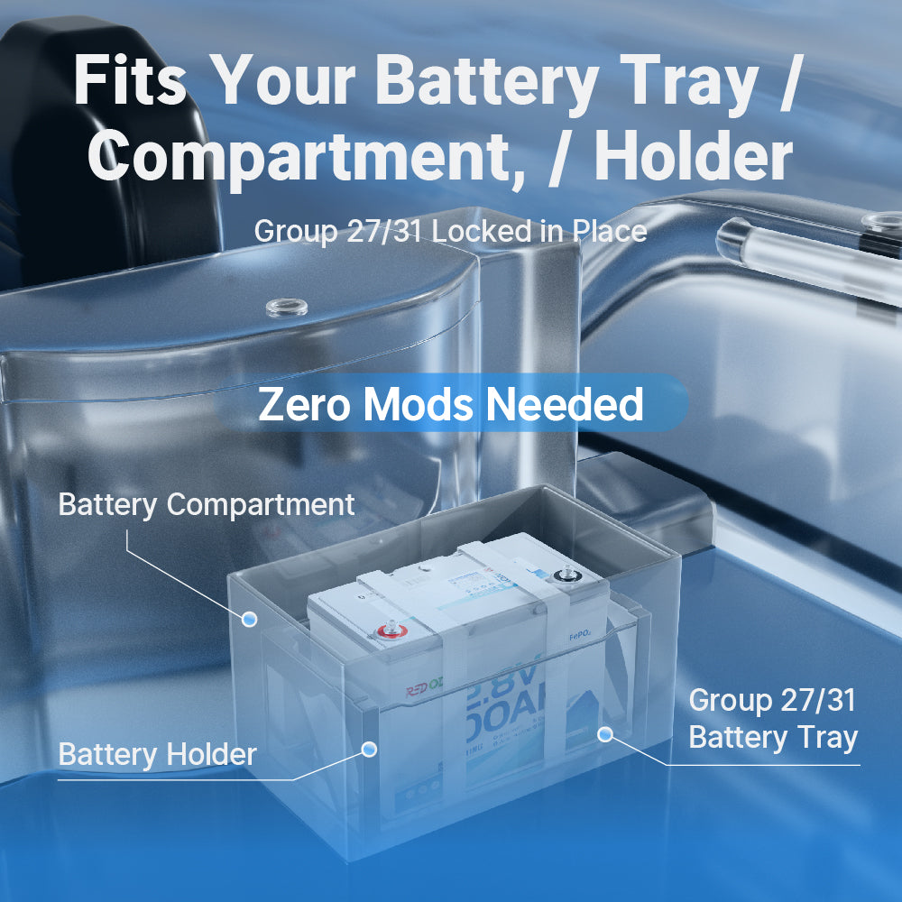 Redodo 12V 100Ah 900CCA Group 27 Deep Cycle Marine Battery with Bluetooth & Auto Heating - Perfect for Boats, RVs, and Off-Grid Power Systems