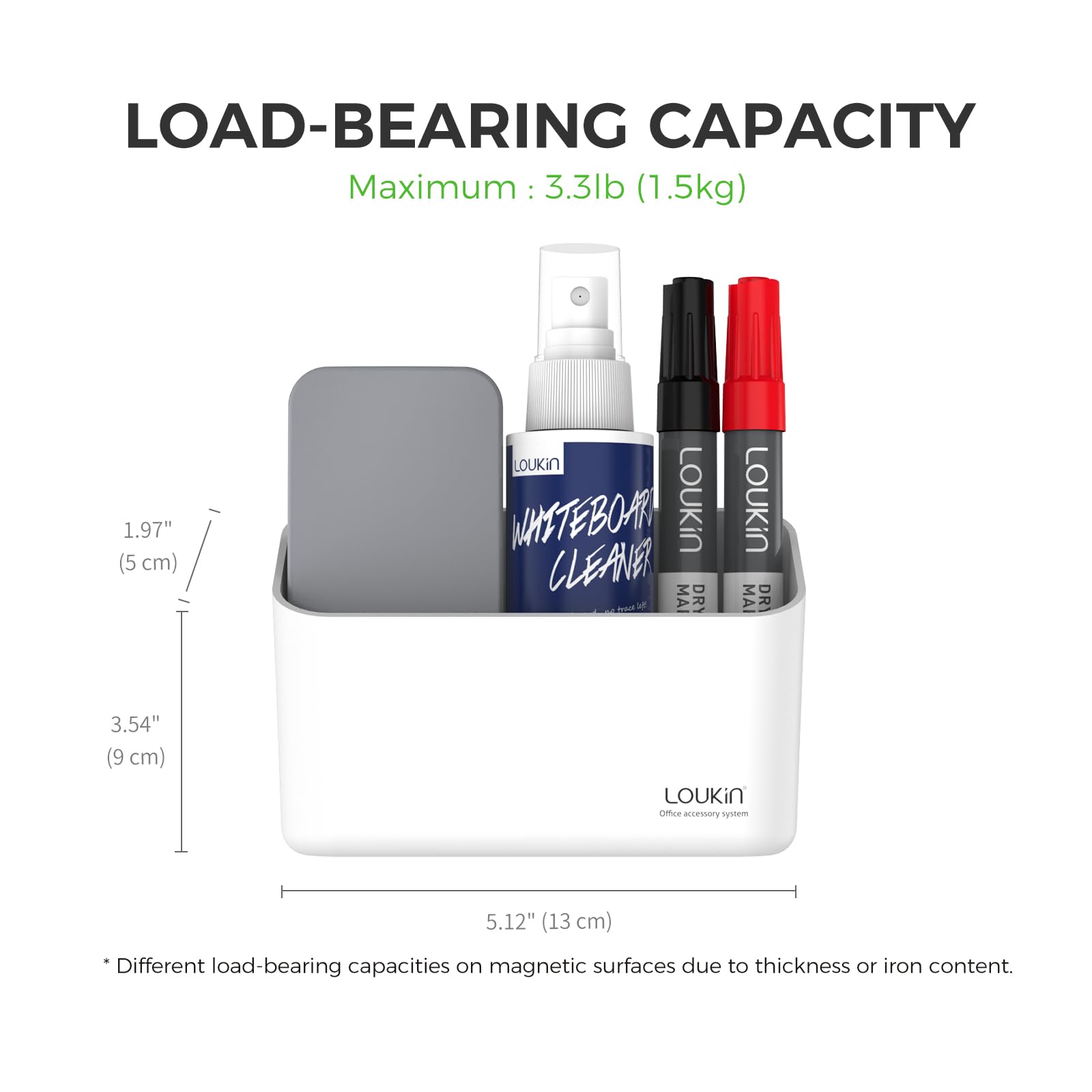 Loukin Magnetic Marker Holder - Dry Erase Marker & Remote Control Organizer - Strong Magnetic Storage for Whiteboards, Fridge, Office & Home (White) - Perfect for Classroom, Kitchen & Workspace Organization