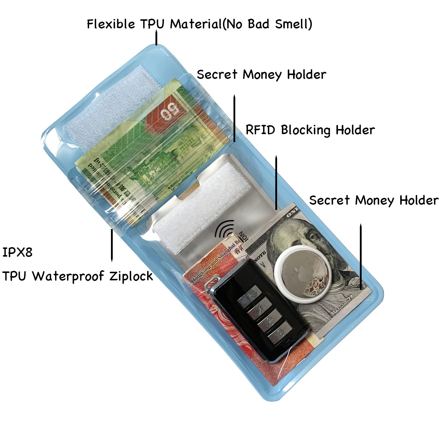 EMSEEK Waterproof Wallet - Waterproof Key Holder Pouch for Car Keys, Cash, Cards, ID & Driver's License - Surf, Swim & Outdoor Dry Case (Ideal for Beach, Pool, Travel & Water Sports)
