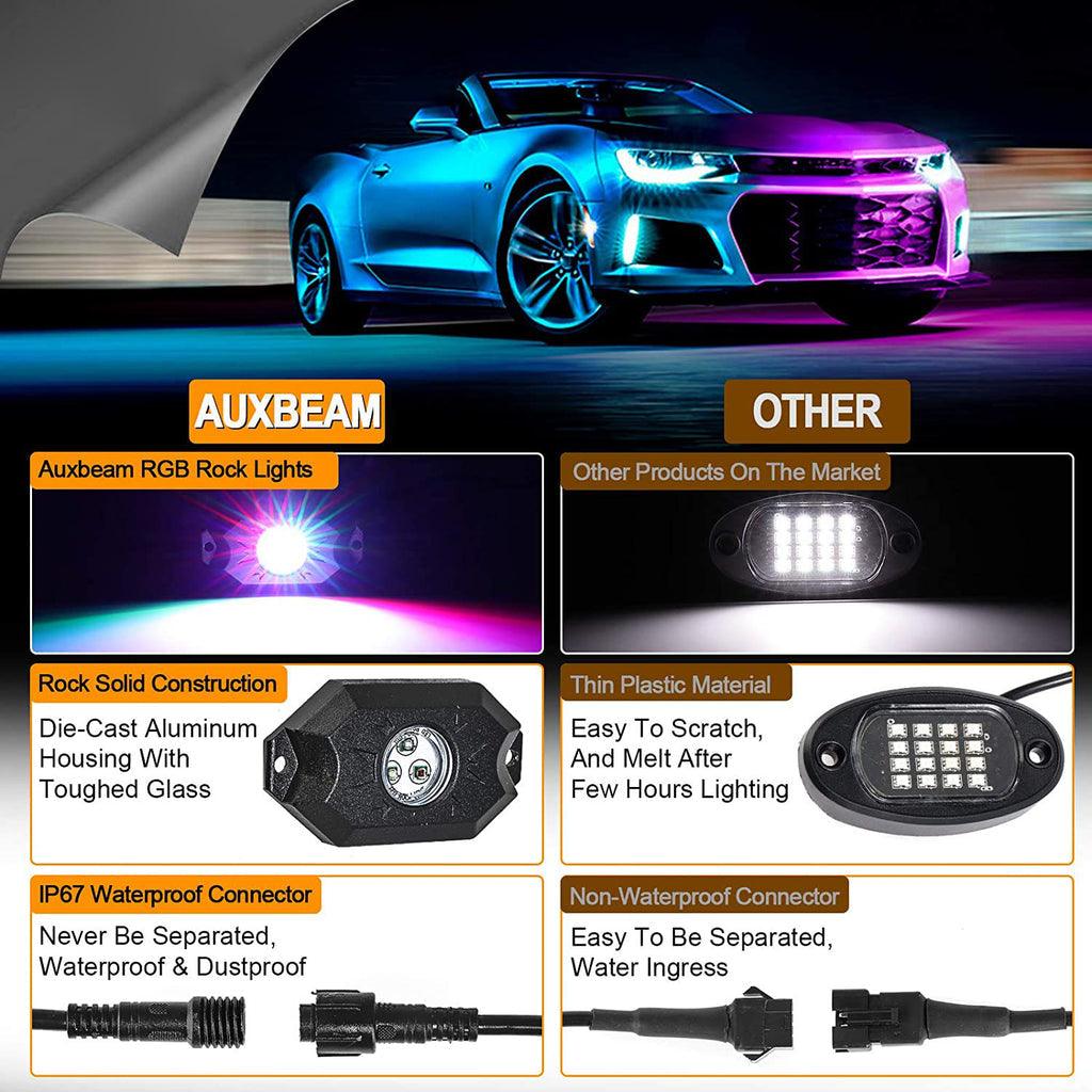 2Pcs 3FT RGB LED Whip Lights with Turn Signal & Brake Light + RGB LED Rock Lights Set - Bluetooth Controlled, Waterproof Off-Road Lighting for Jeep, Truck, ATV, UTV, Motorcycle - Perfect for Night Riding, Car Shows & Off-Road Adventures