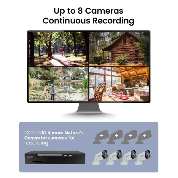 Natures Generator Powerhouse Security Camera System - Solar Powered Outdoor Surveillance for Home & Business Security - Ideal for Monitoring Properties, Farms, and Remote Areas
