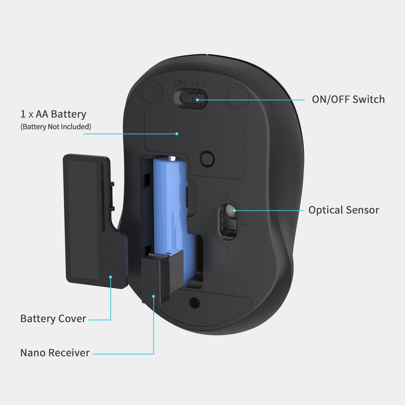 LeadsaiL 2.4G Wireless Mouse - Ultra Slim Silent Optical Mouse with 4 Buttons for Laptop, Desktop, MacBook - Perfect for Office, Home & Travel Use